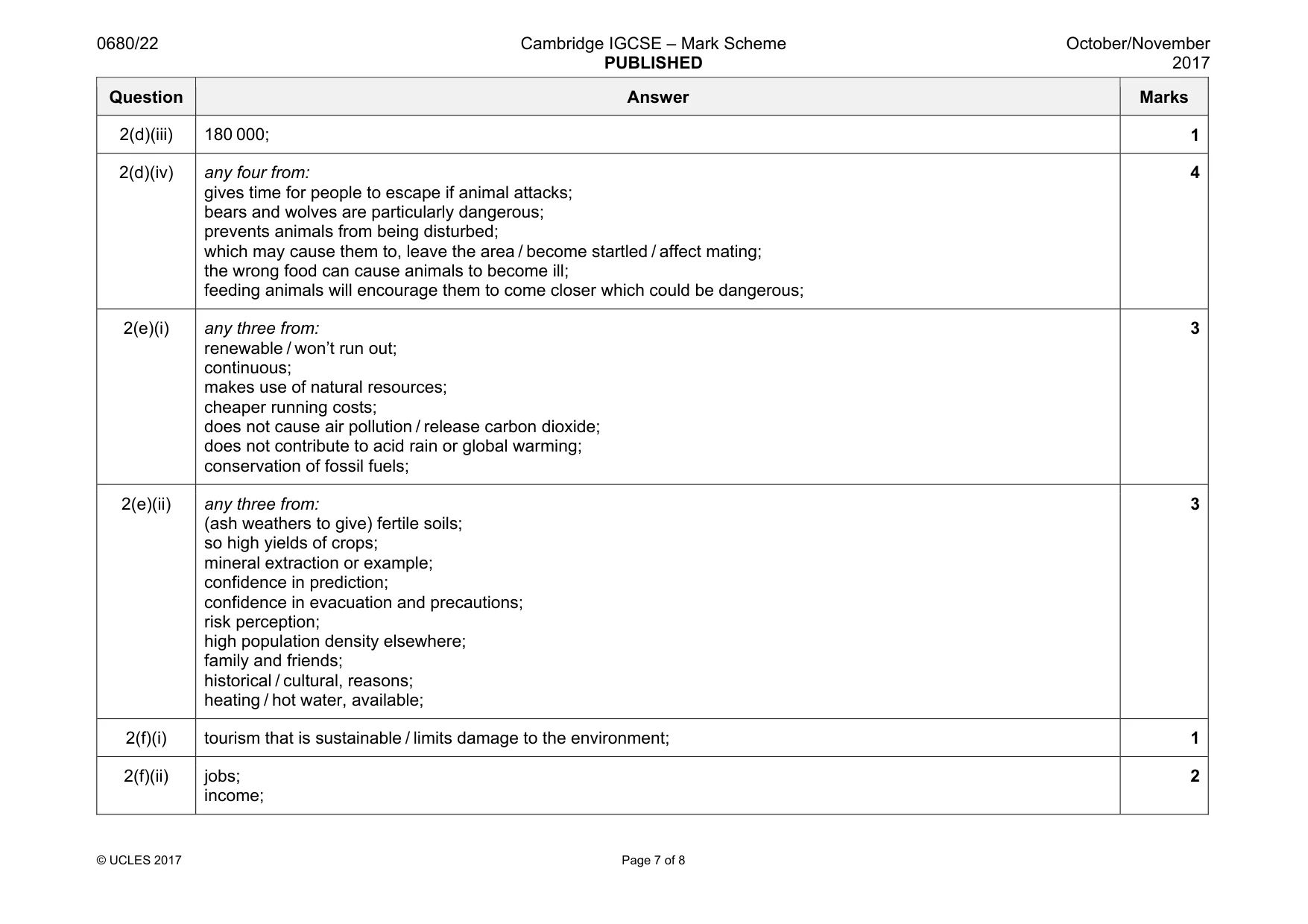 Mark scheme, page 7 of 8