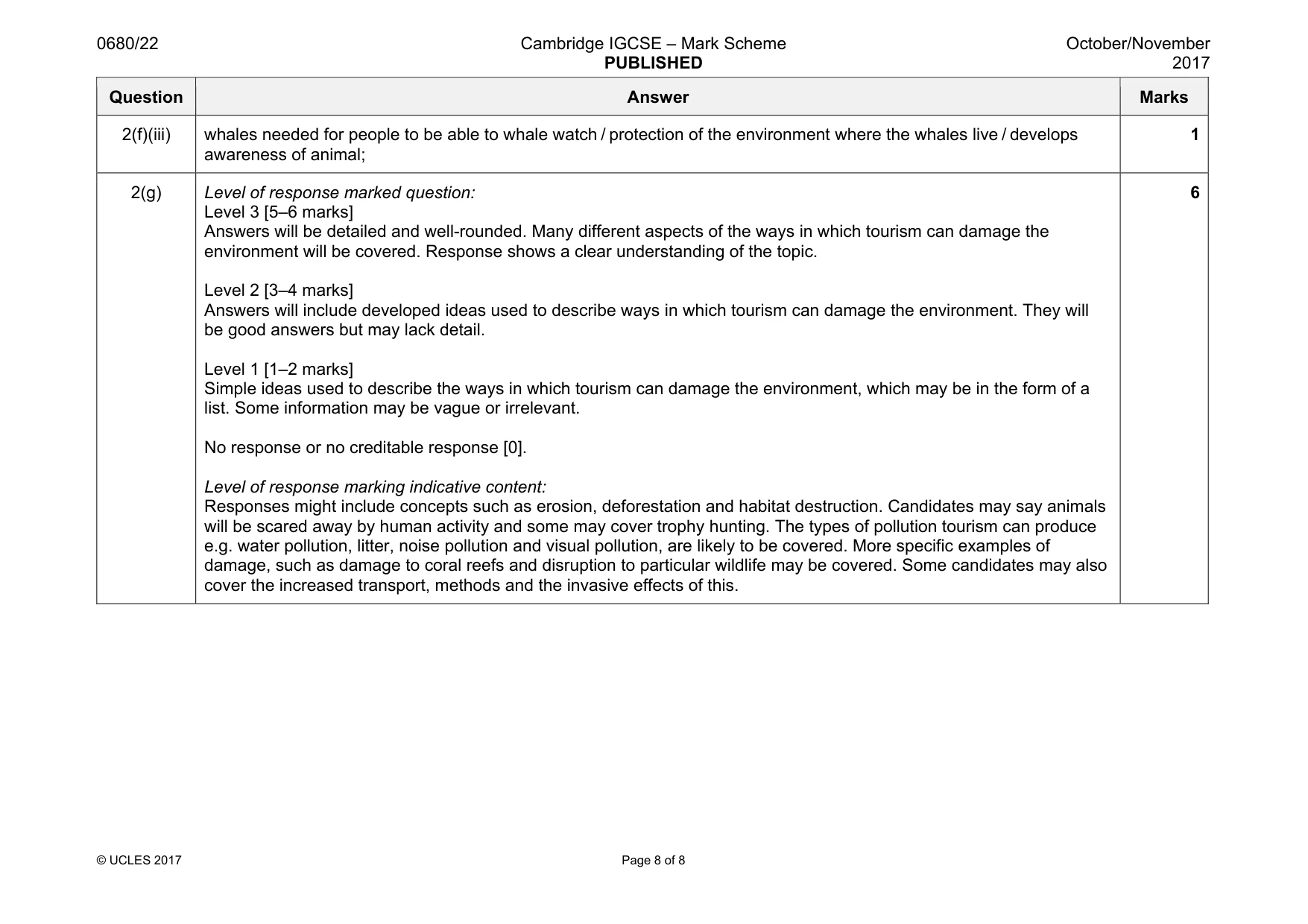 Mark scheme, page 8 of 8