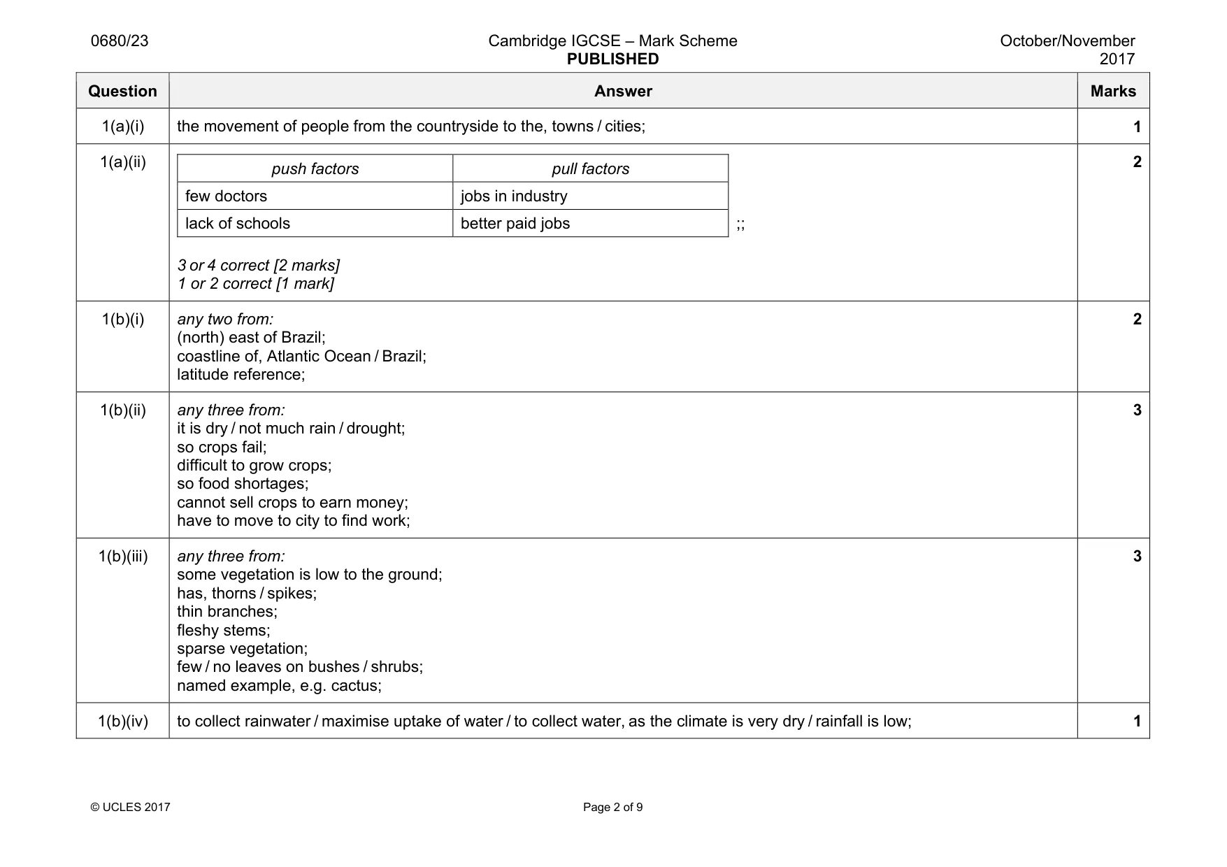 Mark scheme, page 2 of 9