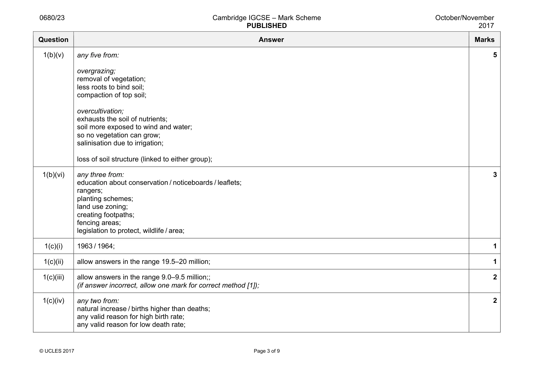 Mark scheme, page 3 of 9