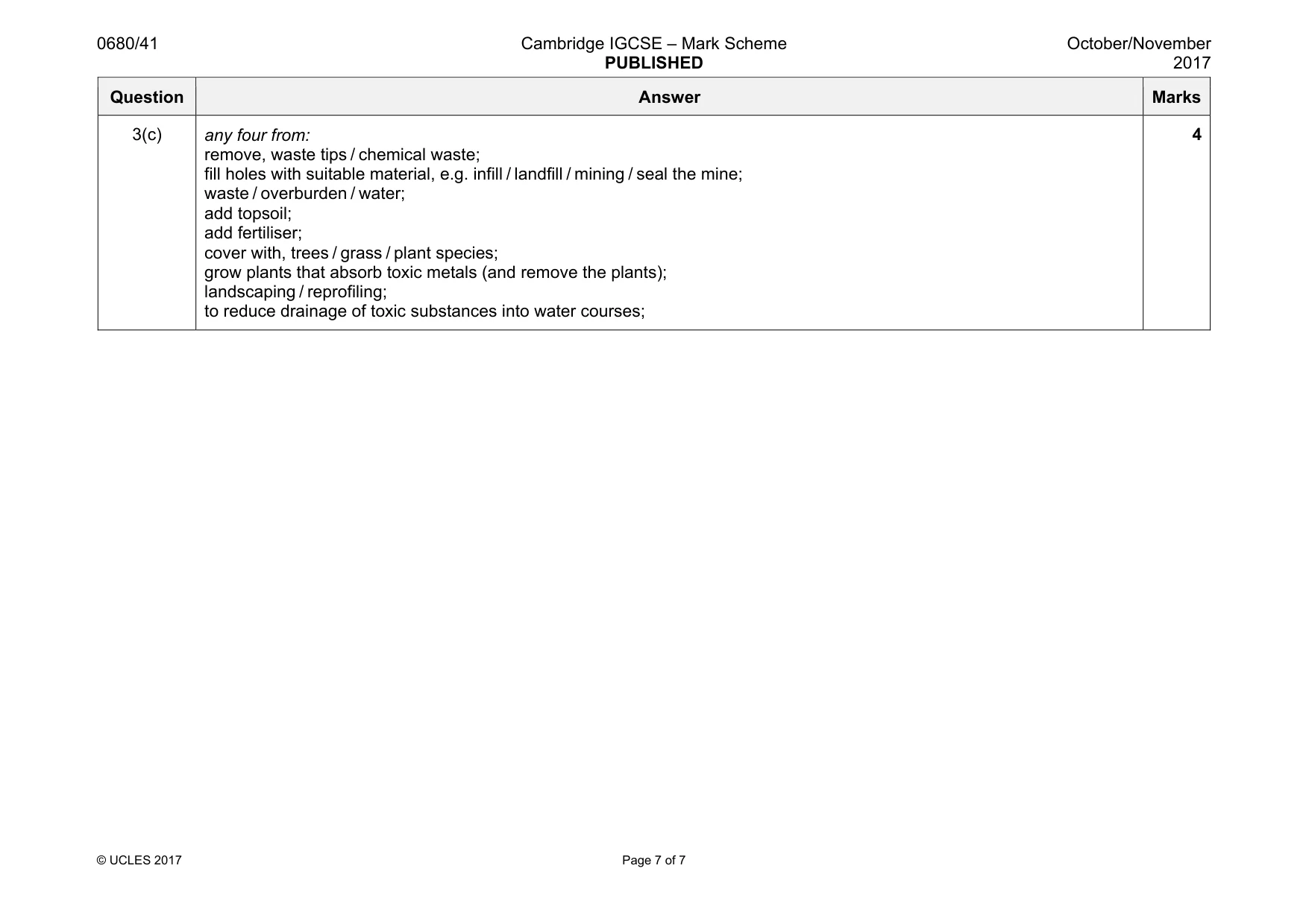 Mark scheme, page 7 of 7