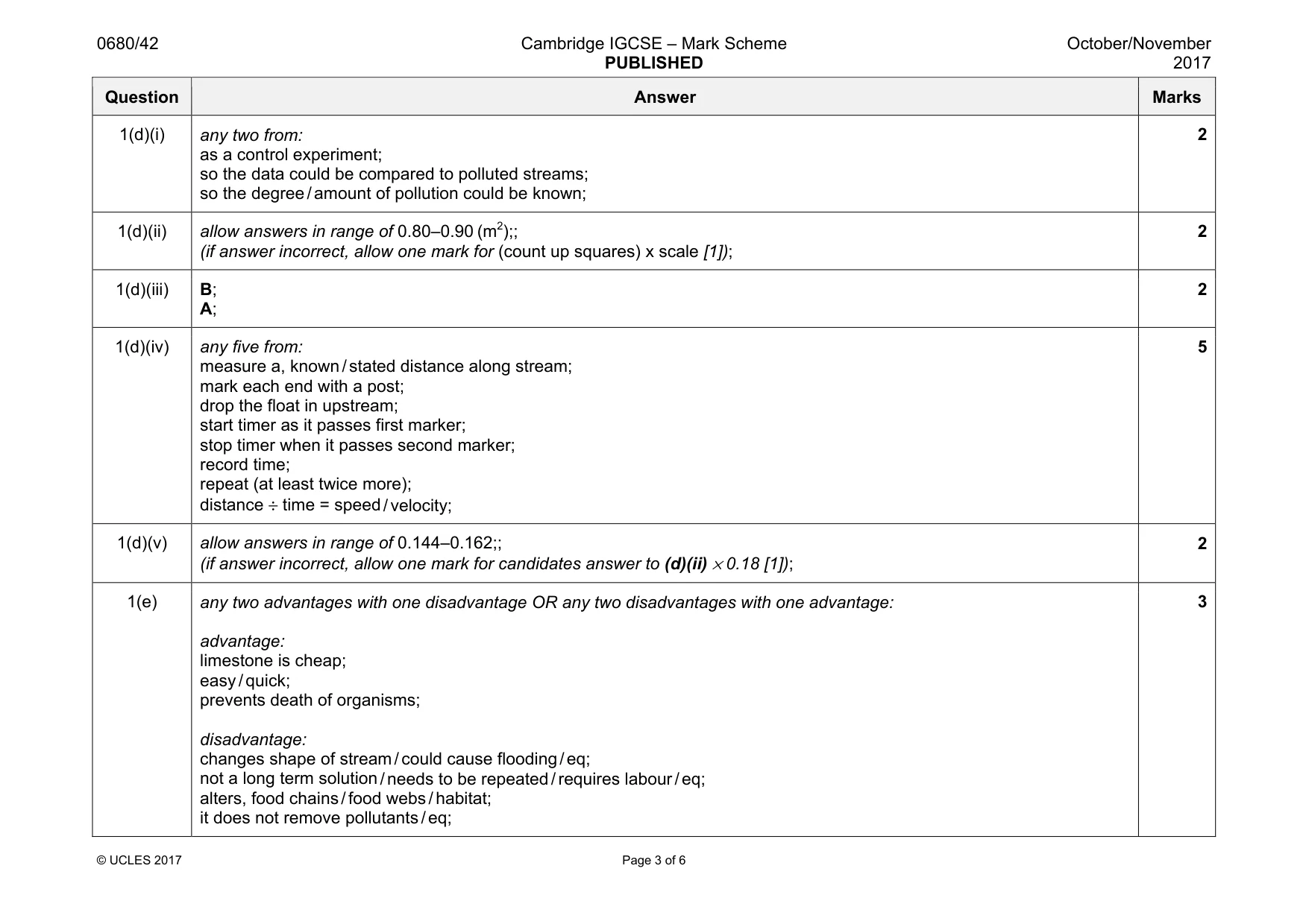 Mark scheme, page 3 of 6