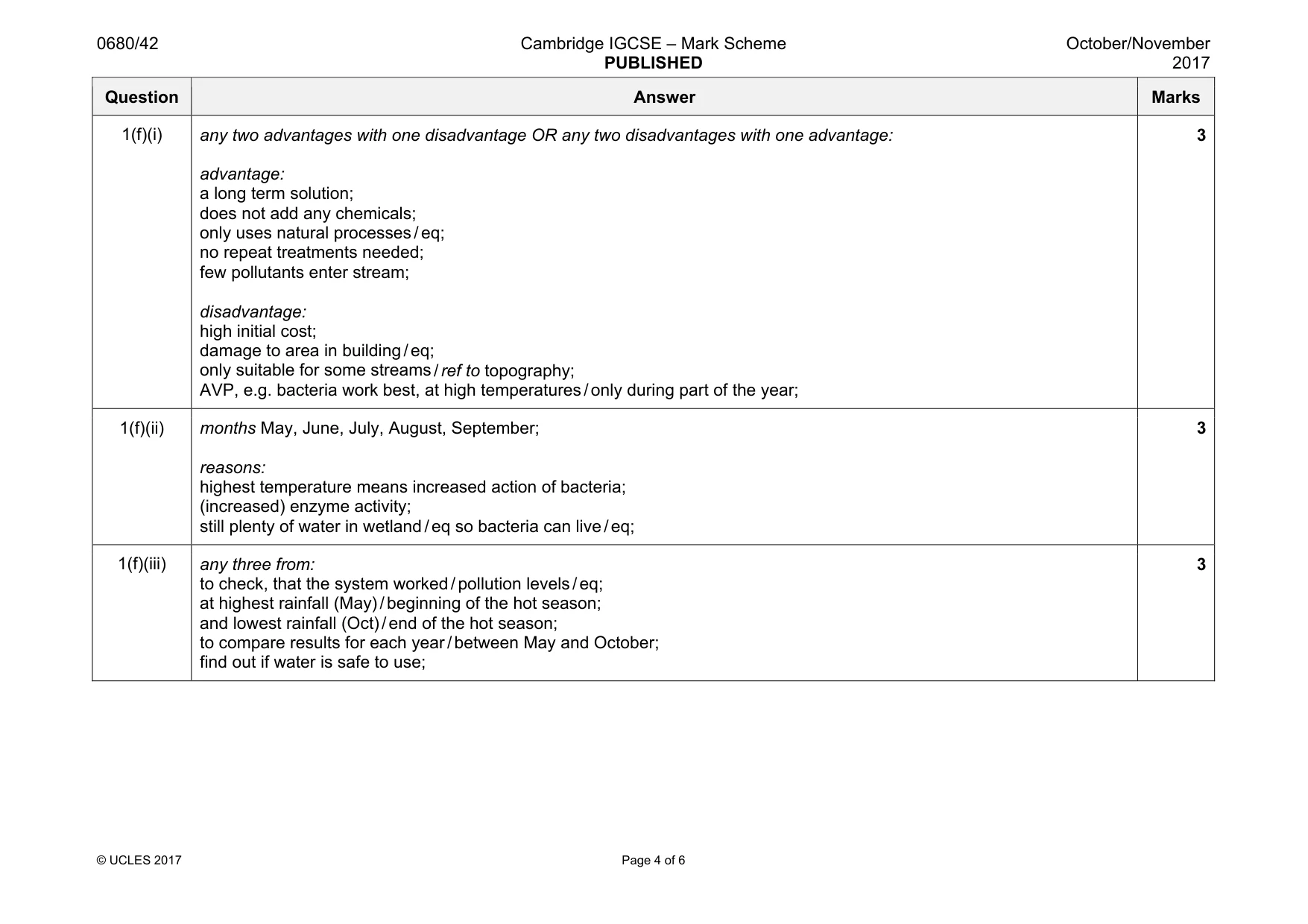 Mark scheme, page 4 of 6