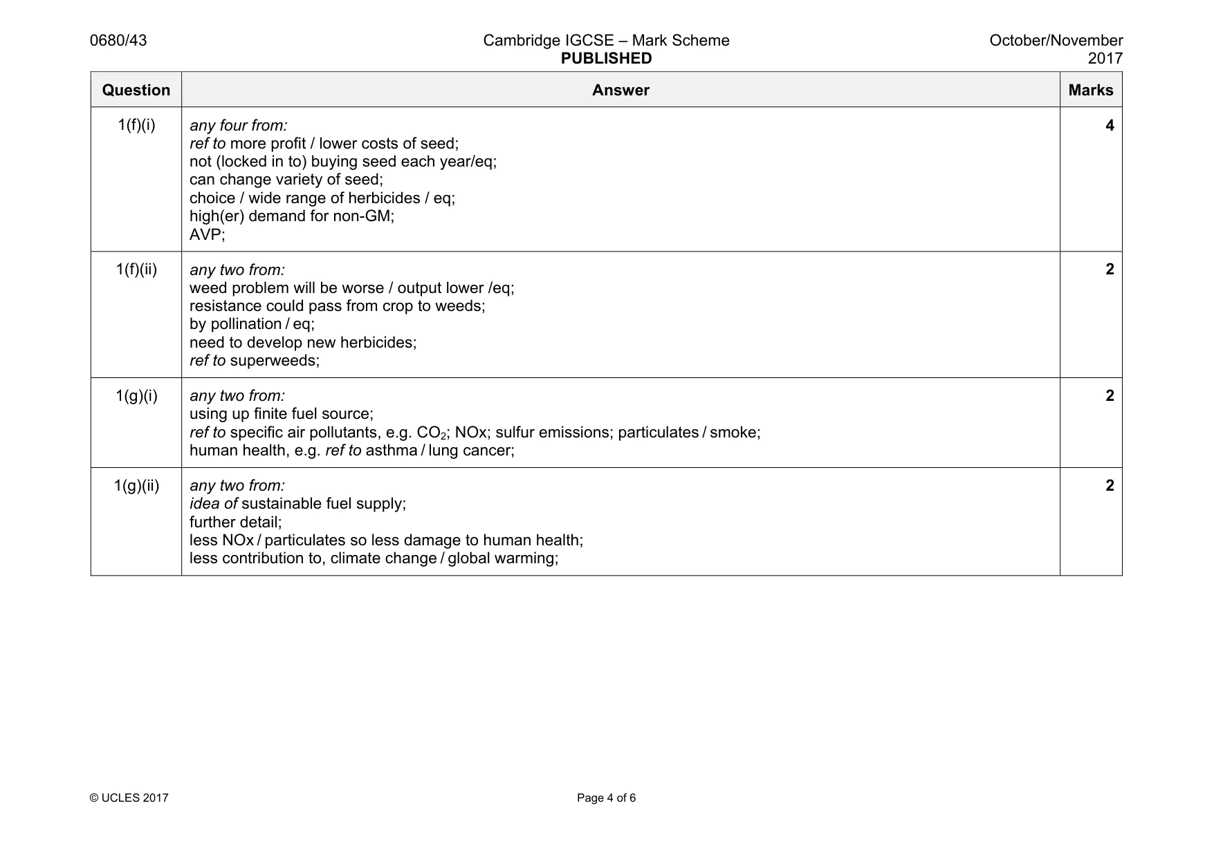 Mark scheme, page 4 of 6