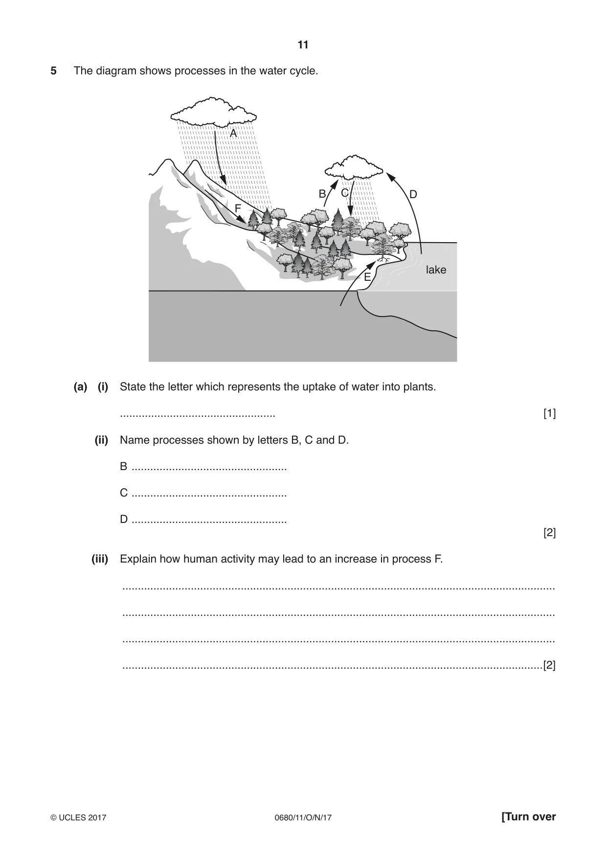 Cambridge IGCSE Environmental Management 0680 2017 Oct/Nov Paper 1 · Variant 1 question paper, page 11 of 16