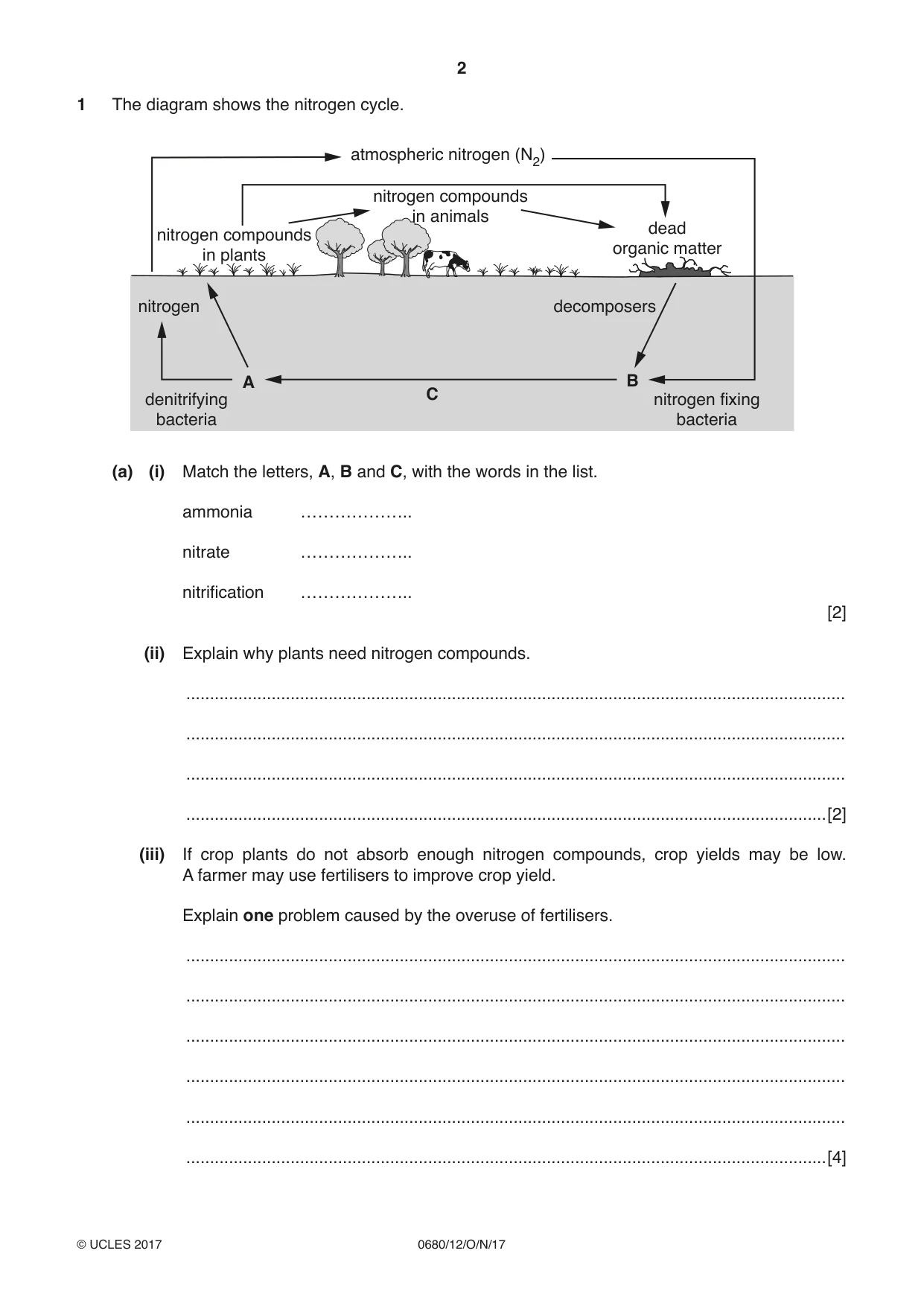 Cambridge IGCSE Environmental Management 0680 2017 Oct/Nov Paper 1 · Variant 2 question paper, page 2 of 16