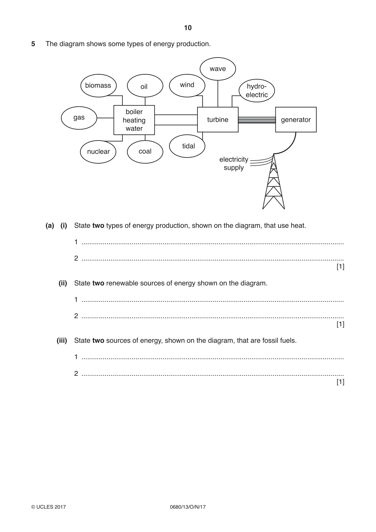 Cambridge IGCSE Environmental Management 0680 2017 Oct/Nov Paper 1 · Variant 3 question paper, page 10 of 16