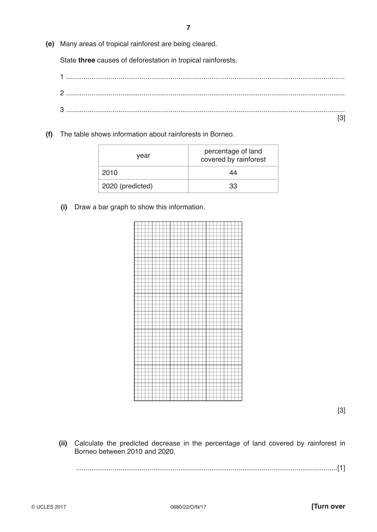 Cambridge IGCSE Environmental Management 0680 2017 Oct/Nov Paper 2 · Variant 2 question paper, page 7 of 16
