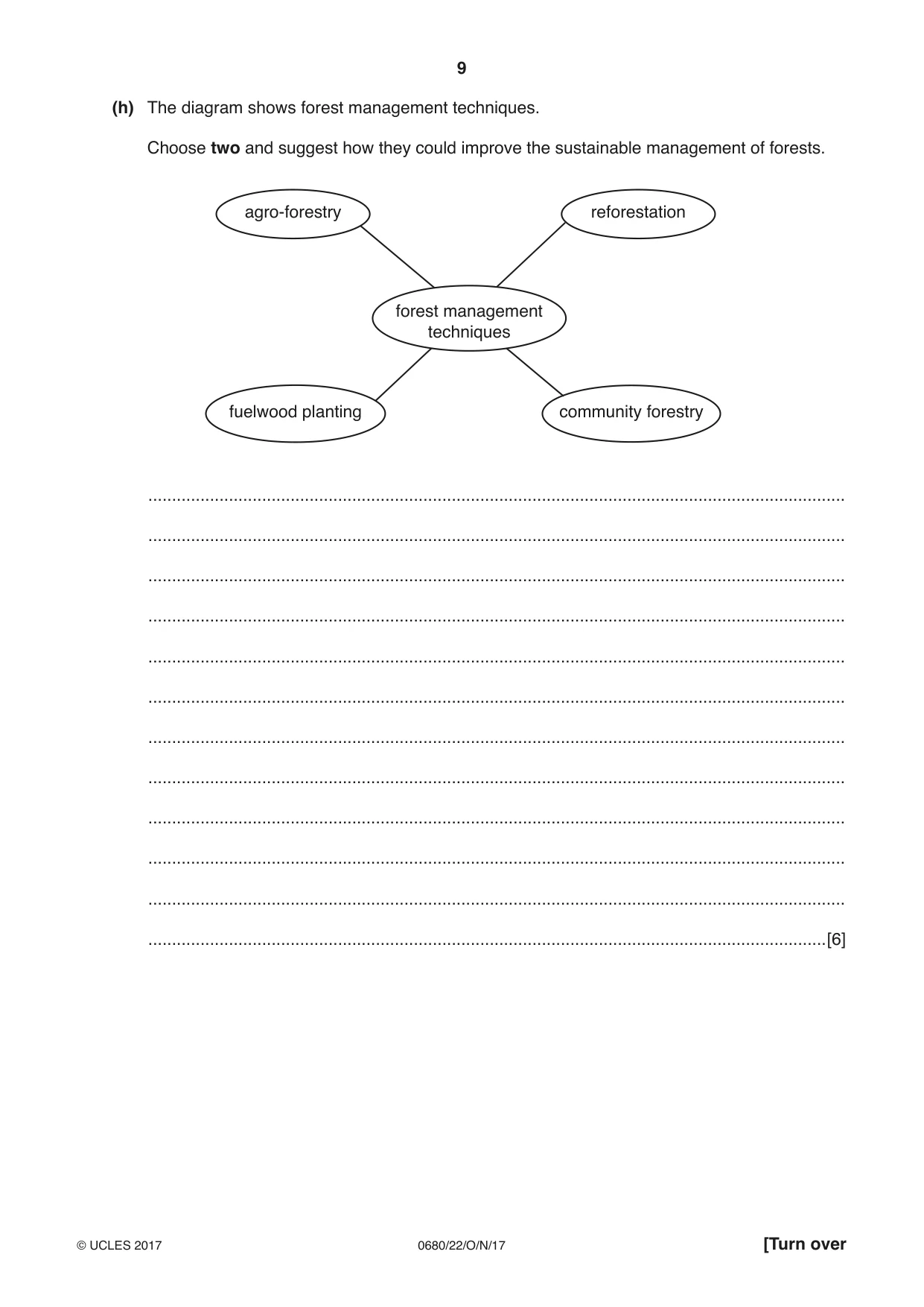 Cambridge IGCSE Environmental Management 0680 2017 Oct/Nov Paper 2 · Variant 2 question paper, page 9 of 16