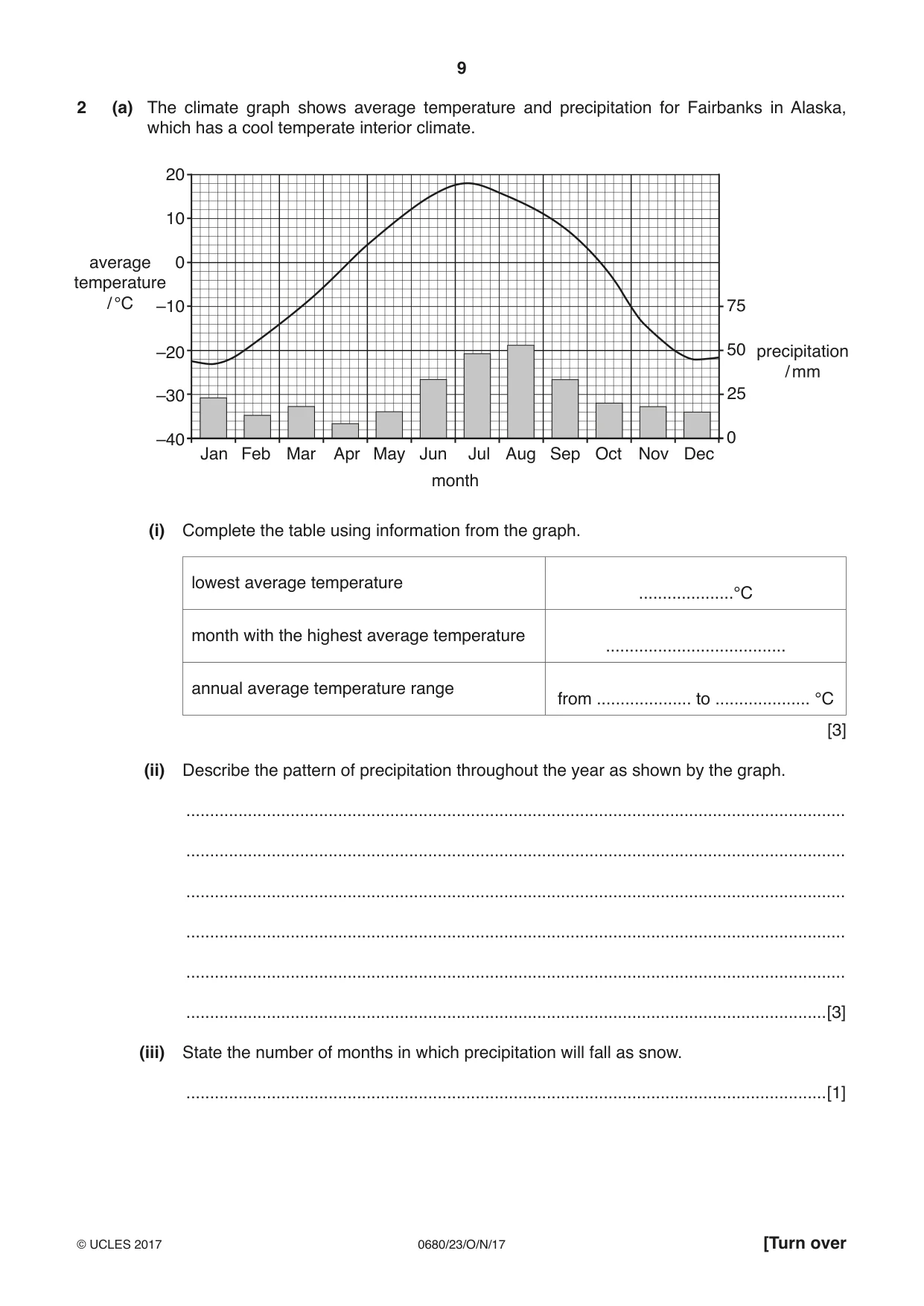 Cambridge IGCSE Environmental Management 0680 2017 Oct/Nov Paper 2 · Variant 3 question paper, page 9 of 16