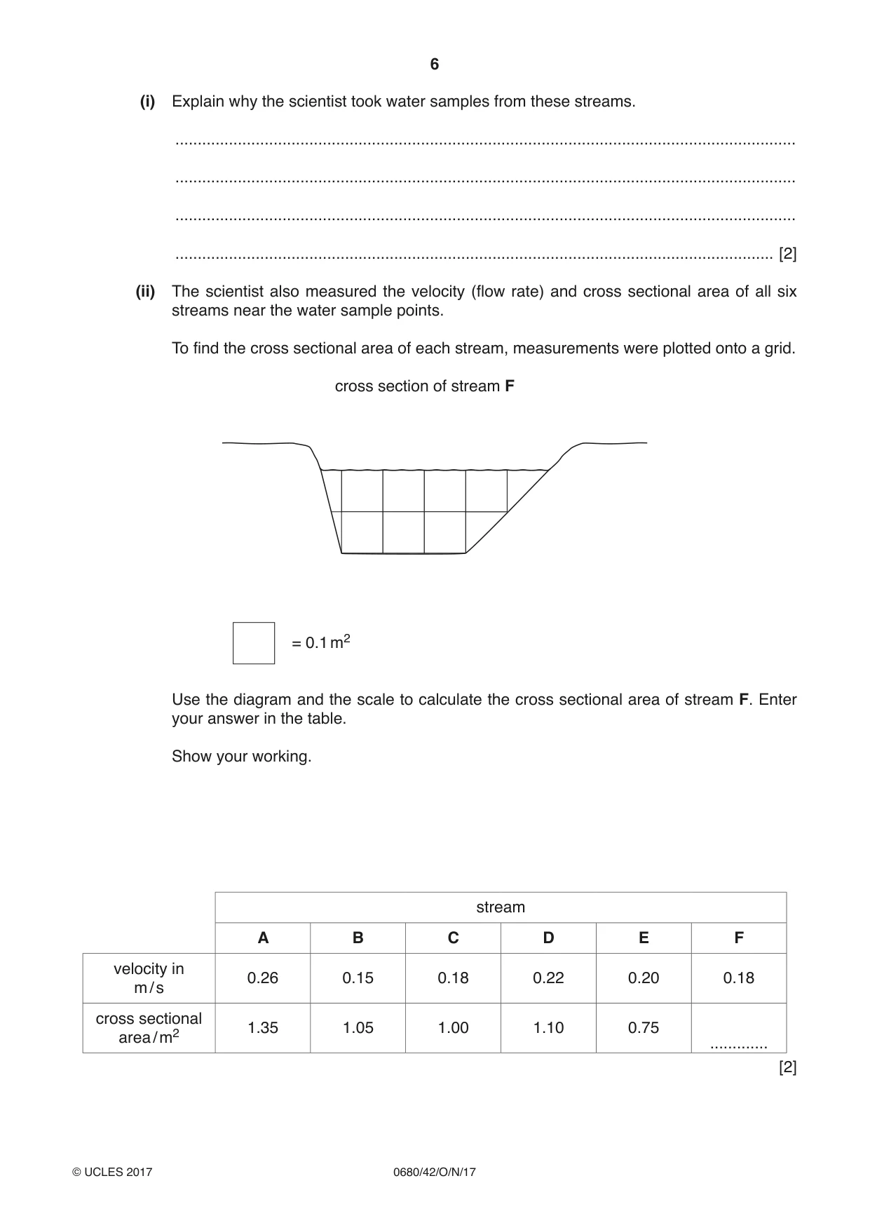 Cambridge IGCSE Environmental Management 0680 2017 Oct/Nov Paper 4 · Variant 2 question paper, page 6 of 16