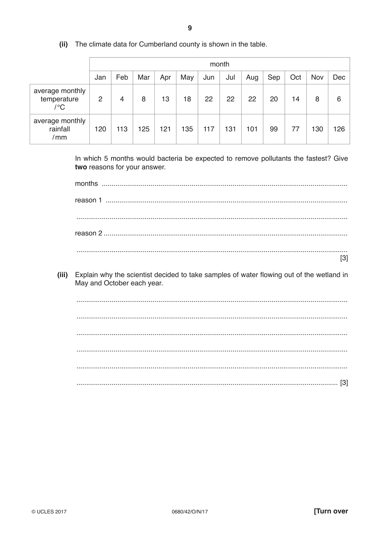 Cambridge IGCSE Environmental Management 0680 2017 Oct/Nov Paper 4 · Variant 2 question paper, page 9 of 16