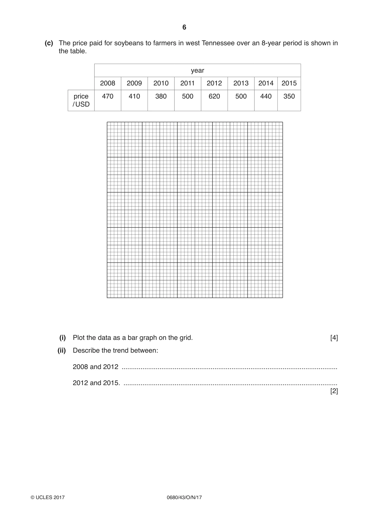 Cambridge IGCSE Environmental Management 0680 2017 Oct/Nov Paper 4 · Variant 3 question paper, page 6 of 16