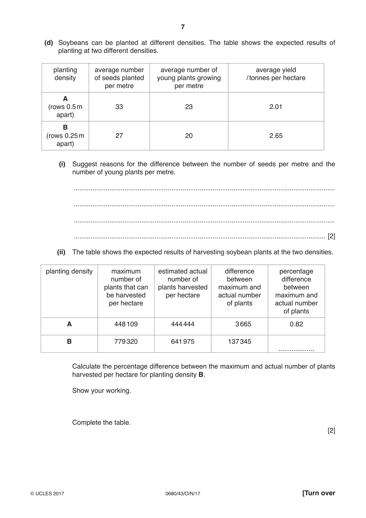 Cambridge IGCSE Environmental Management 0680 2017 Oct/Nov Paper 4 · Variant 3 question paper, page 7 of 16