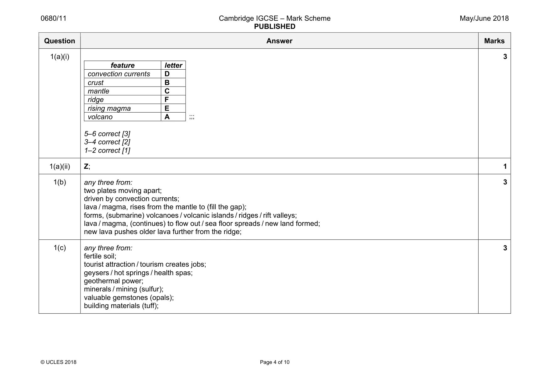 Mark scheme, page 4 of 10