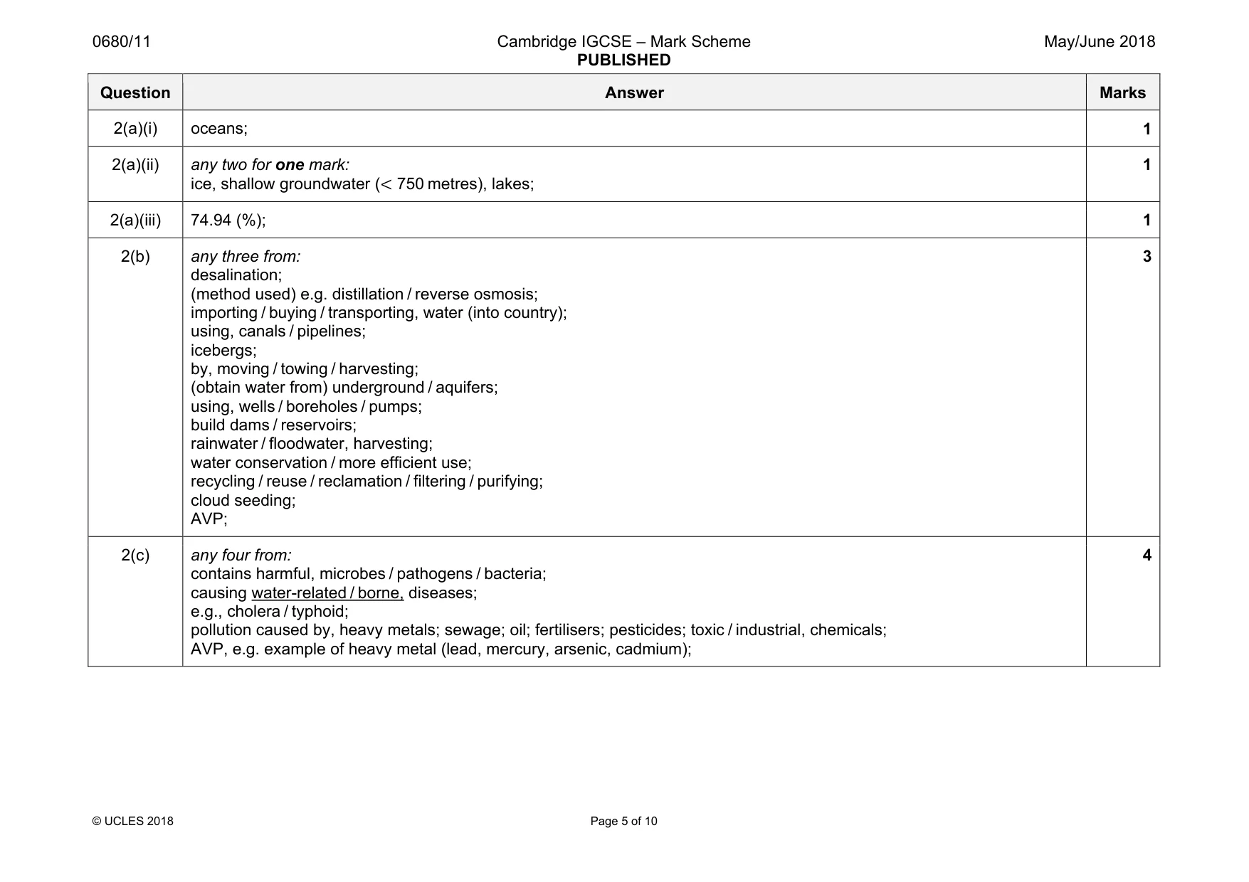 Mark scheme, page 5 of 10