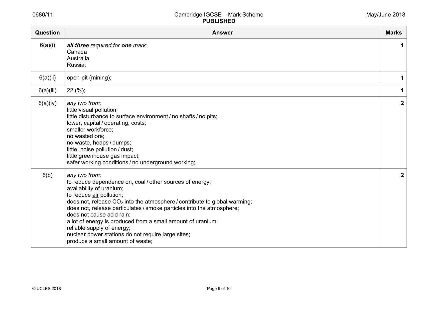 Mark scheme, page 9 of 10