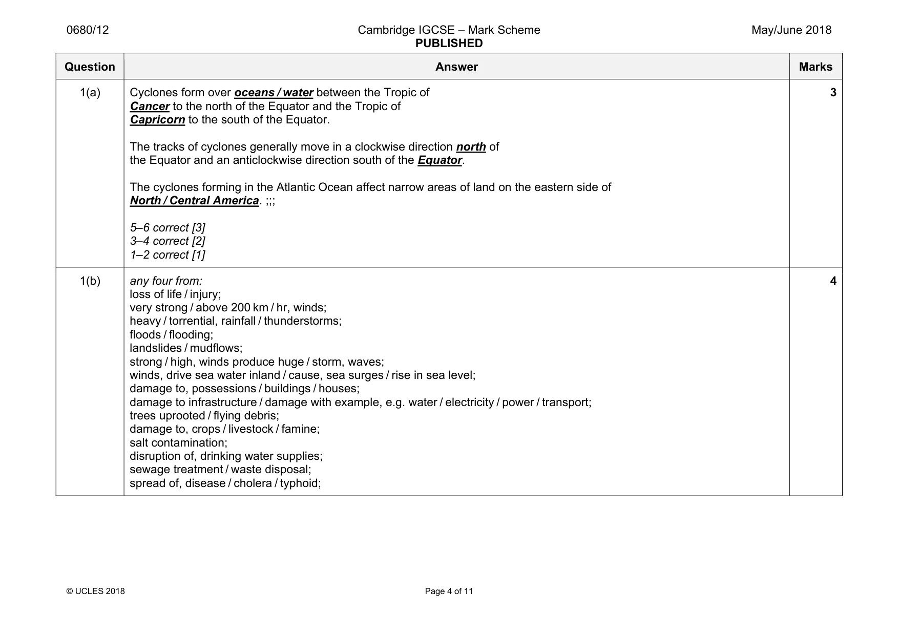 Mark scheme, page 4 of 11