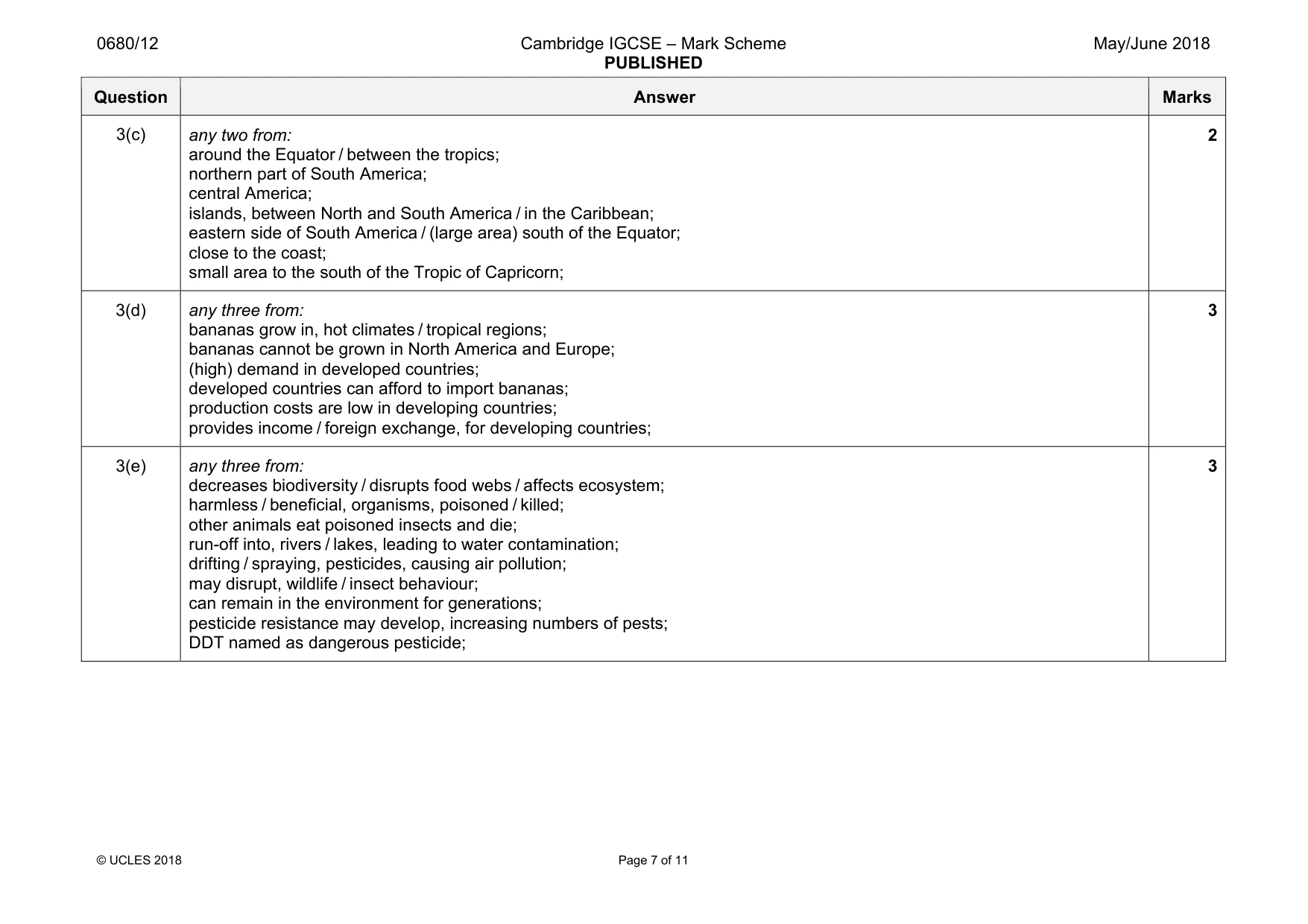Mark scheme, page 7 of 11