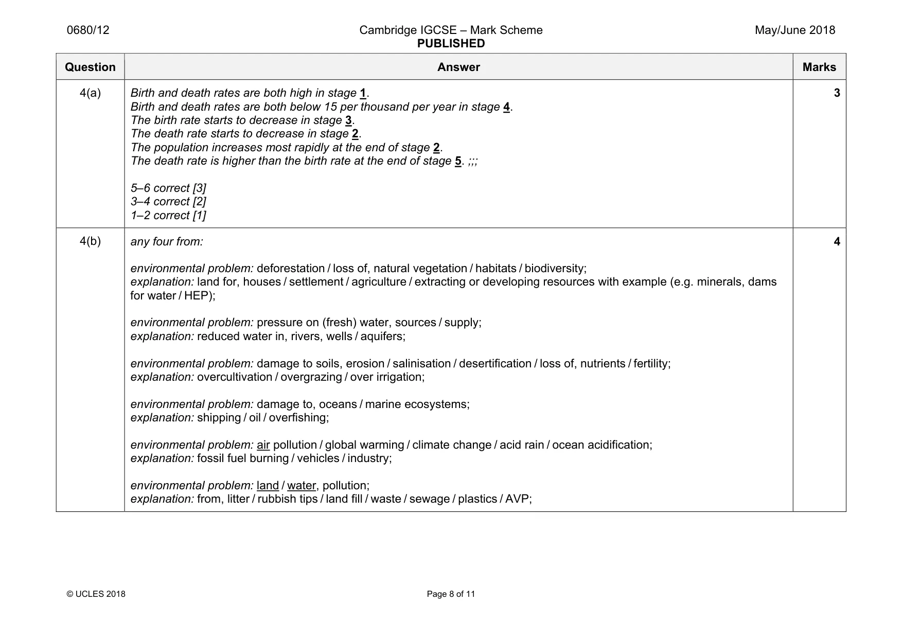 Mark scheme, page 8 of 11