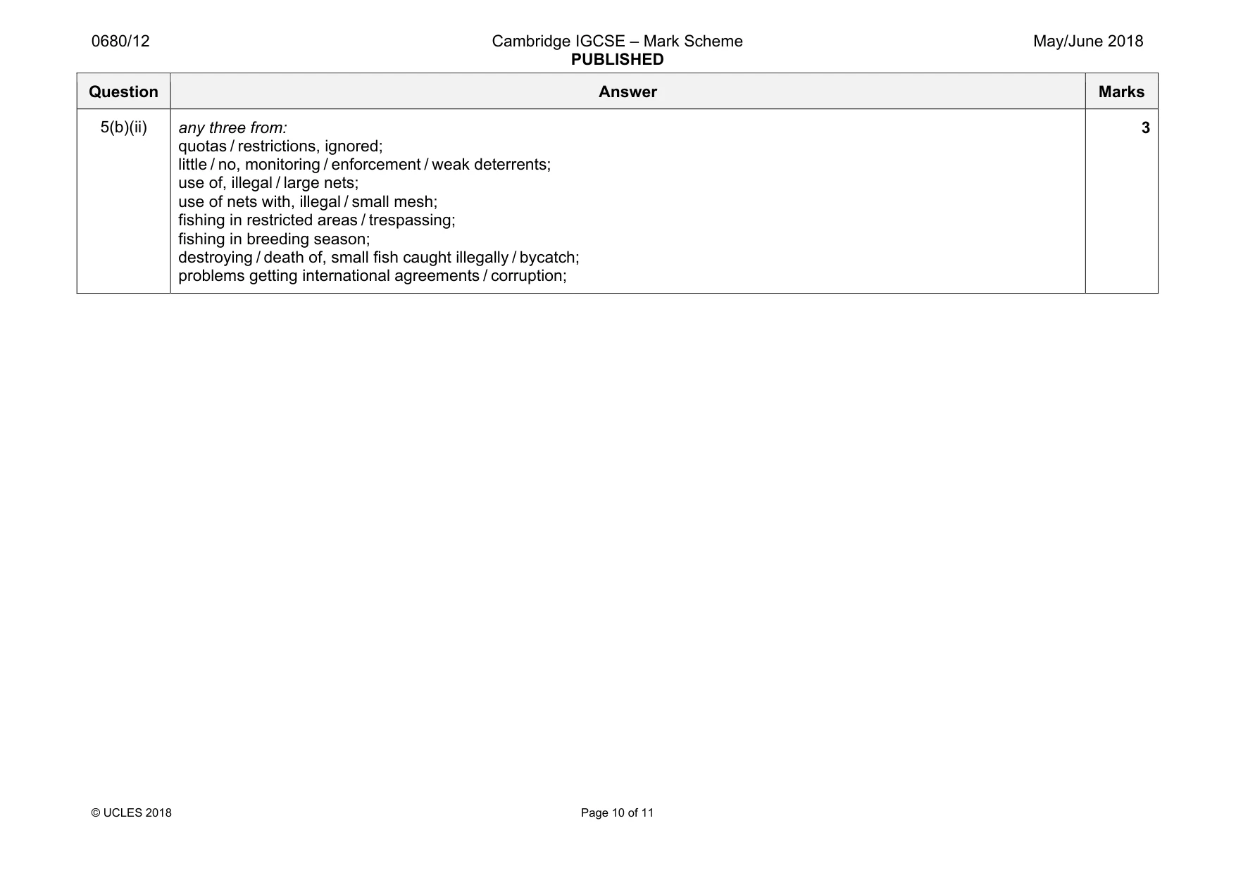 Mark scheme, page 10 of 11