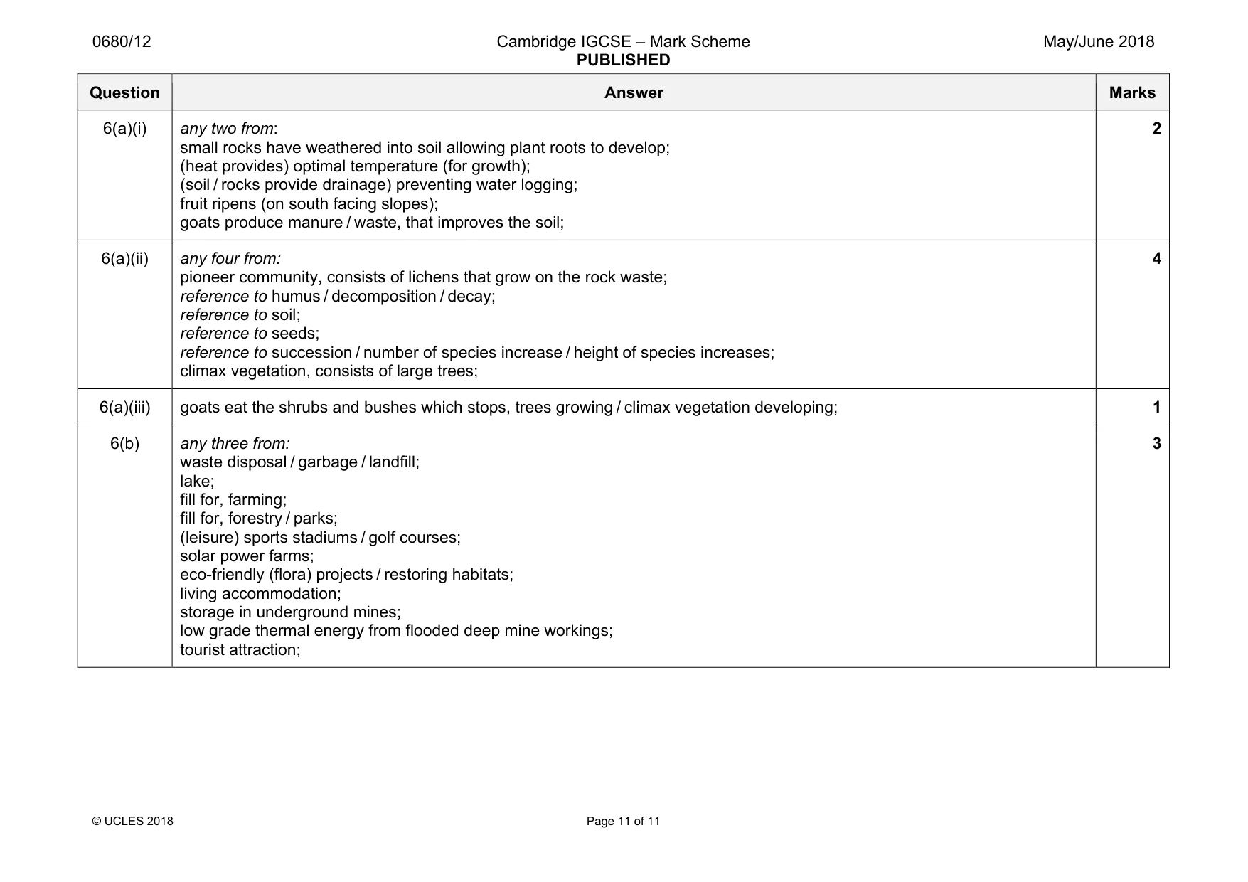 Mark scheme, page 11 of 11