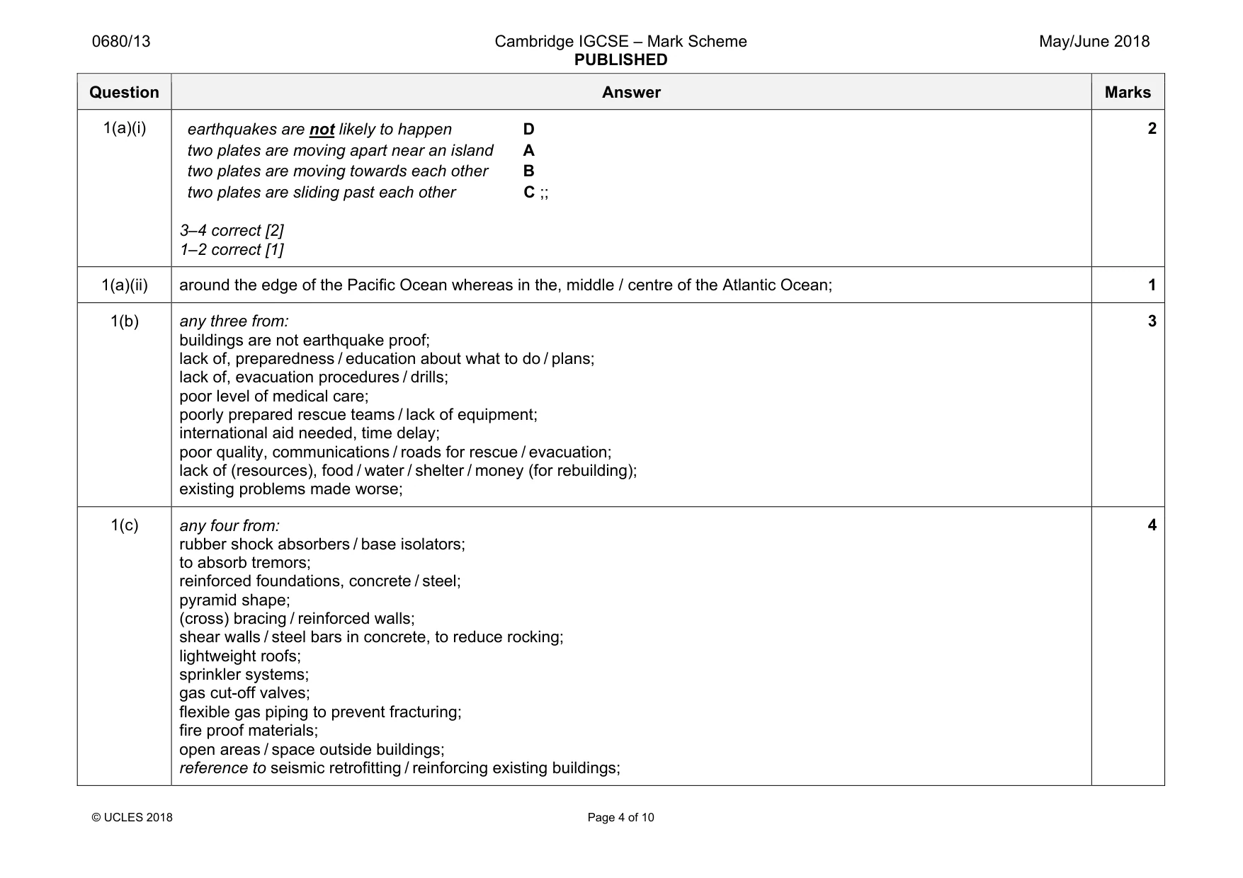 Mark scheme, page 4 of 10