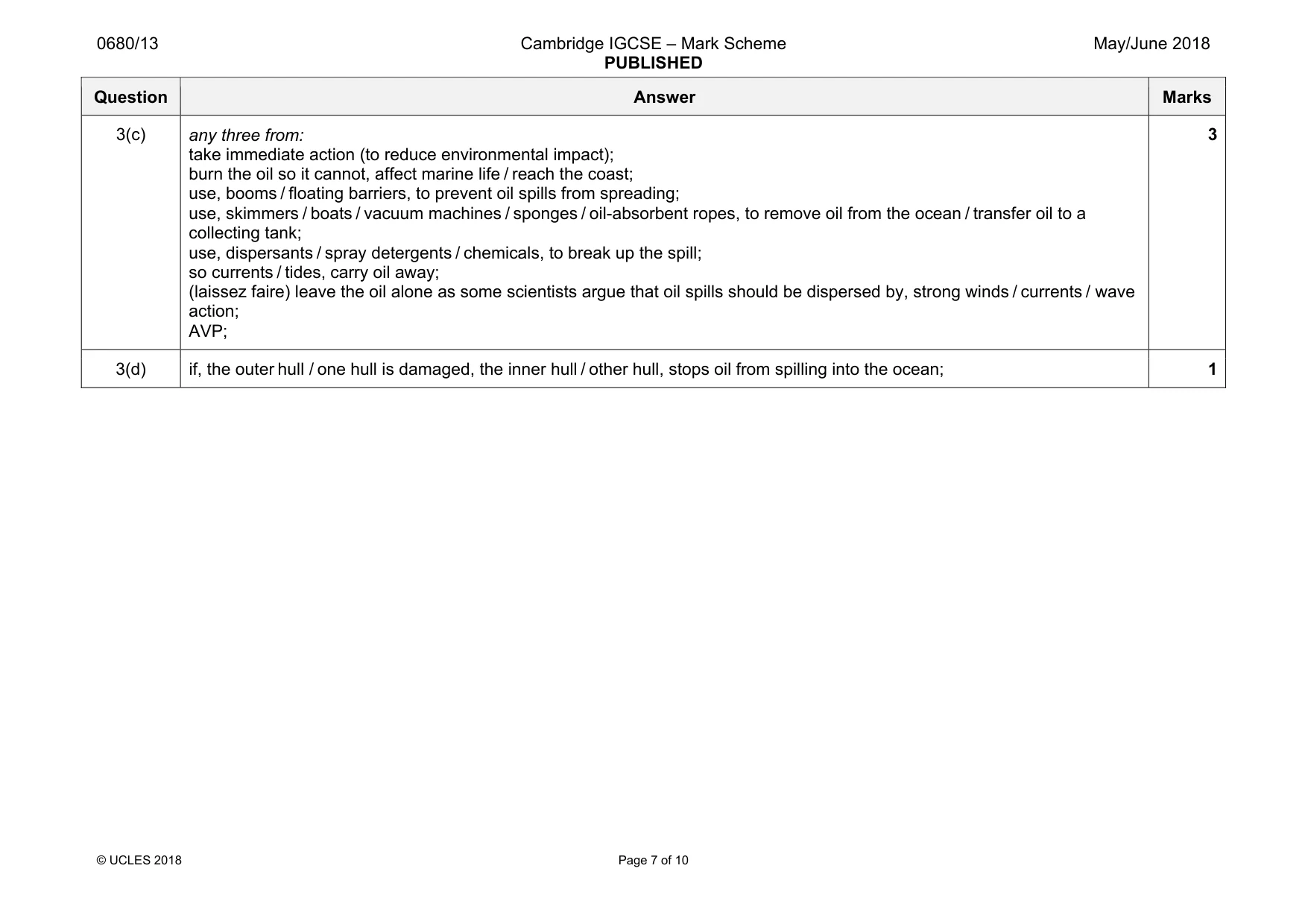 Mark scheme, page 7 of 10