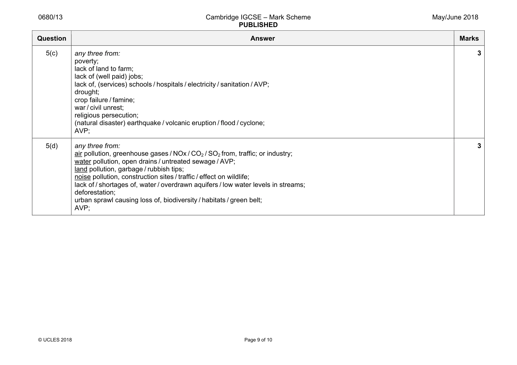 Mark scheme, page 9 of 10