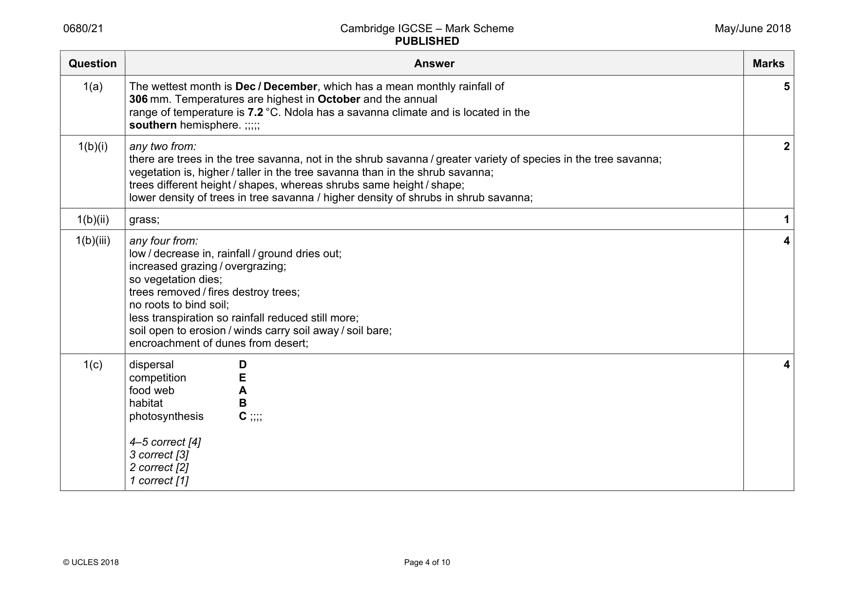 Mark scheme, page 4 of 10