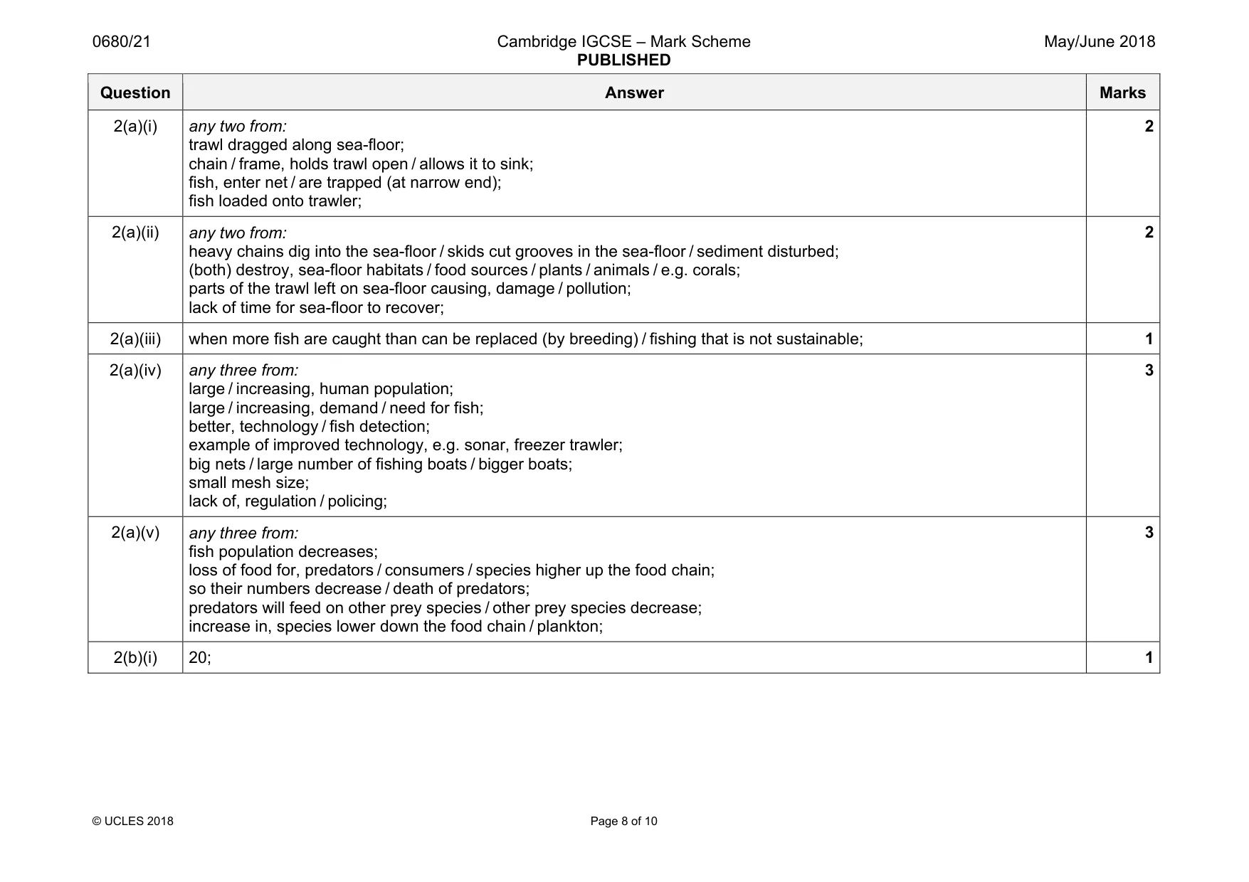 Mark scheme, page 8 of 10