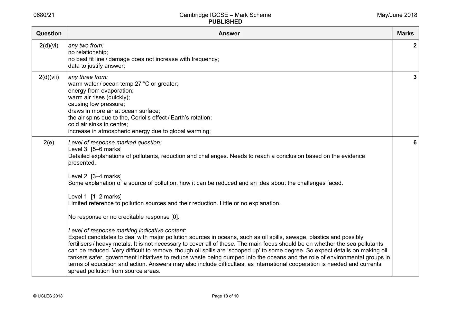 Mark scheme, page 10 of 10