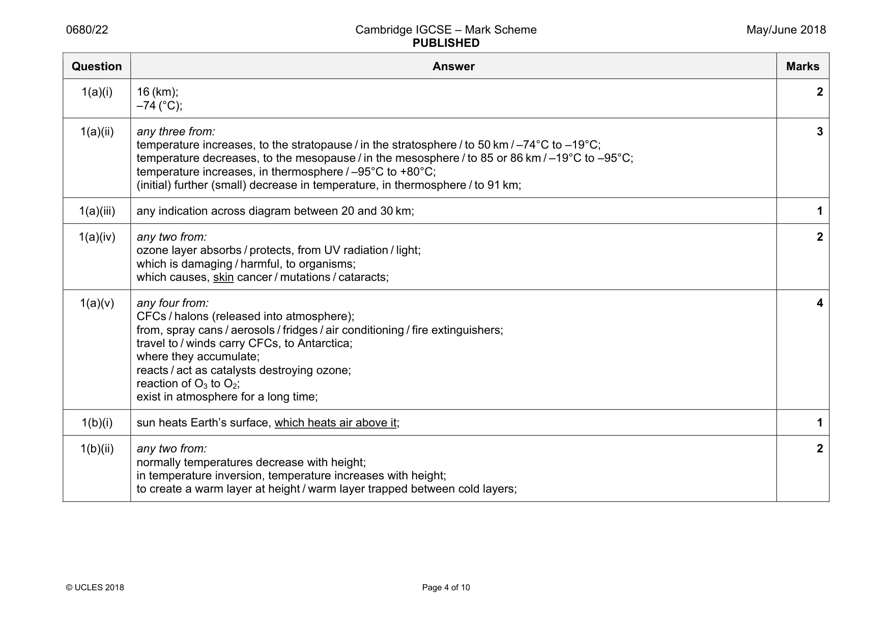 Mark scheme, page 4 of 10