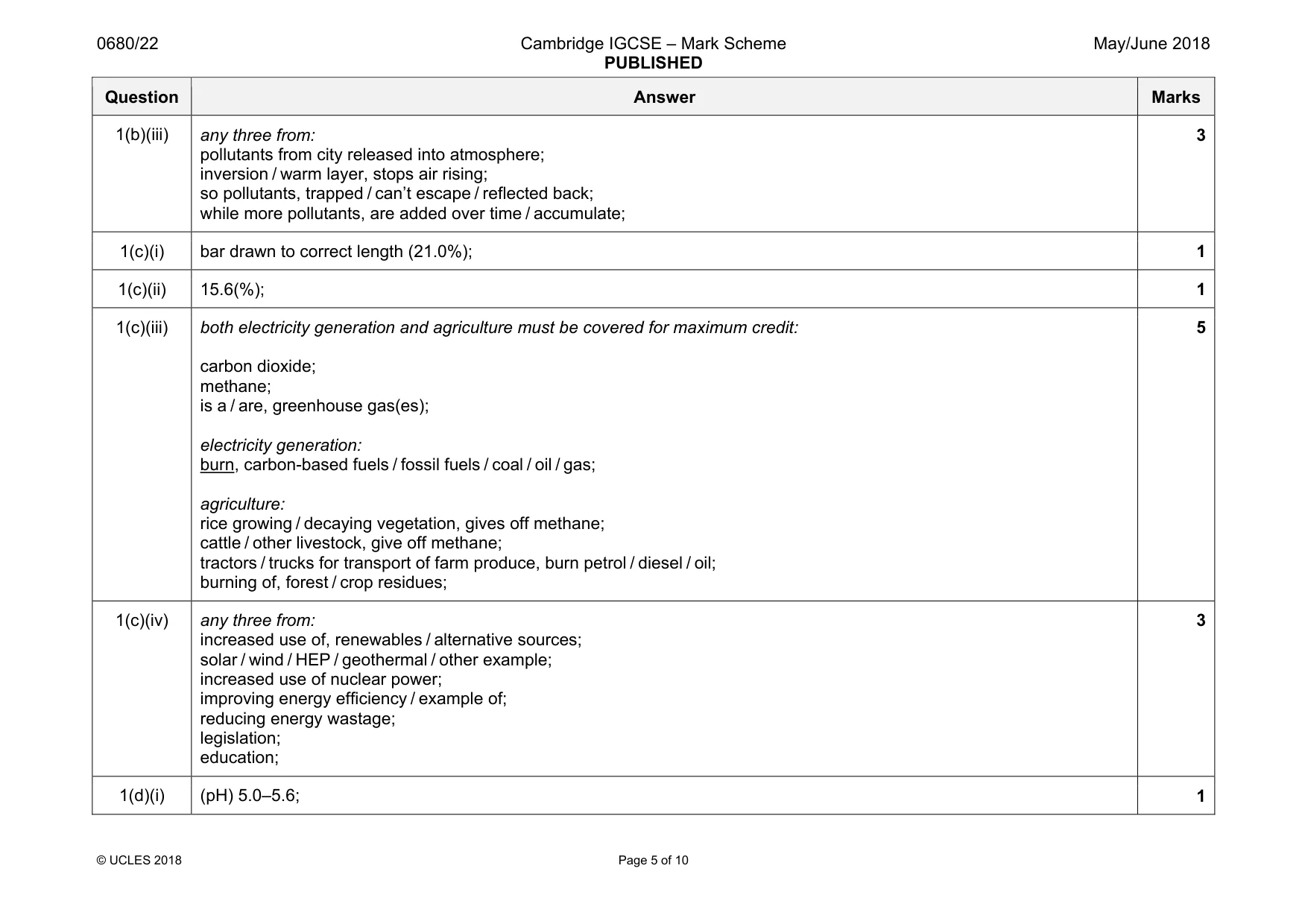 Mark scheme, page 5 of 10