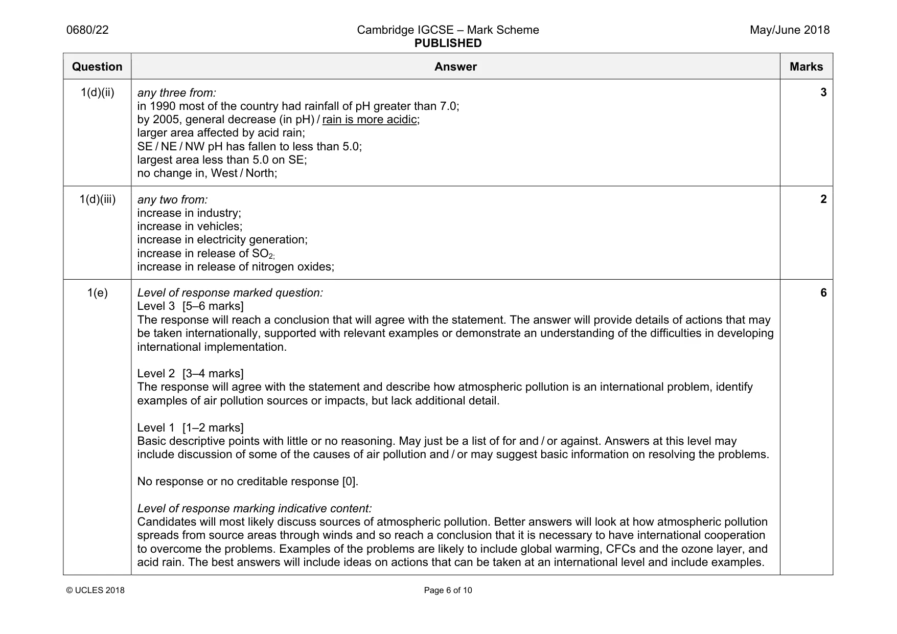 Mark scheme, page 6 of 10