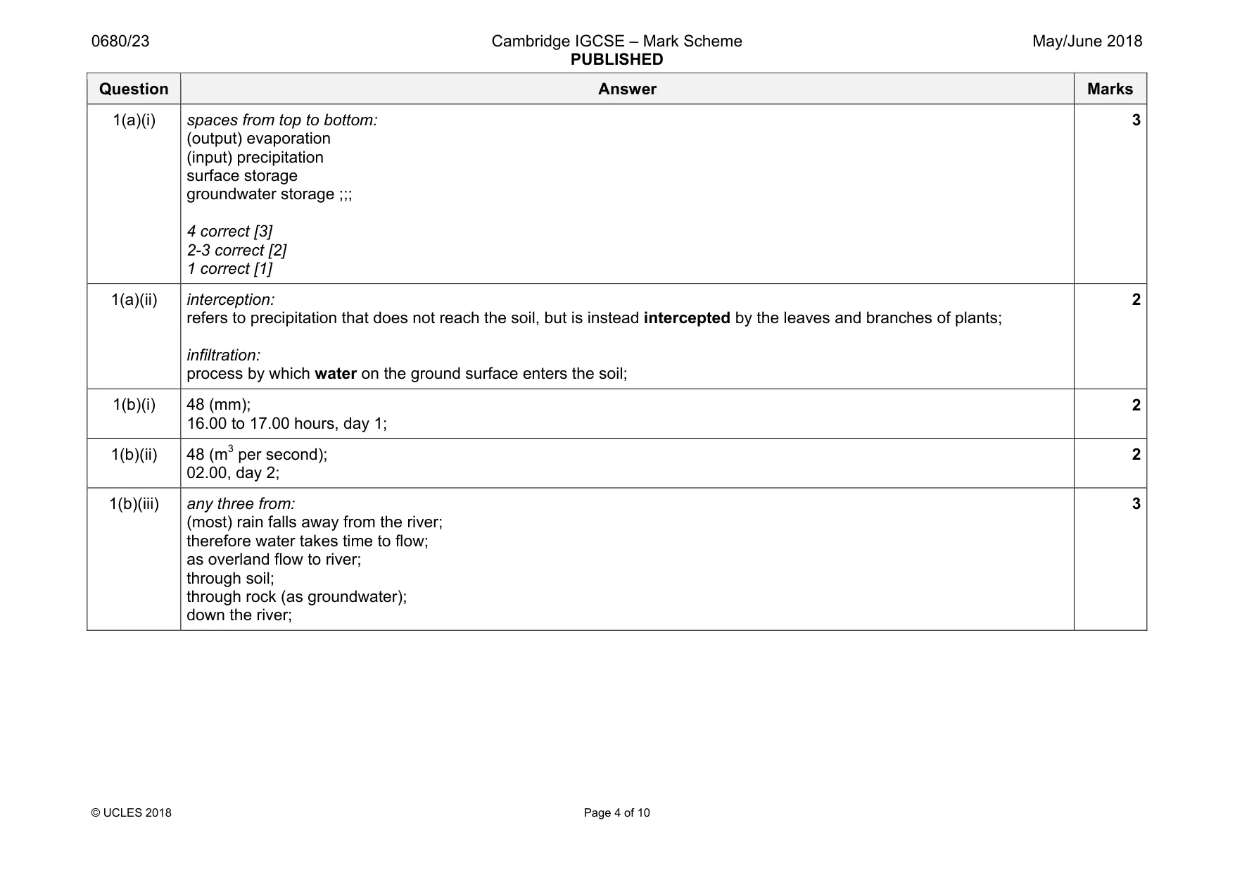 Mark scheme, page 4 of 10