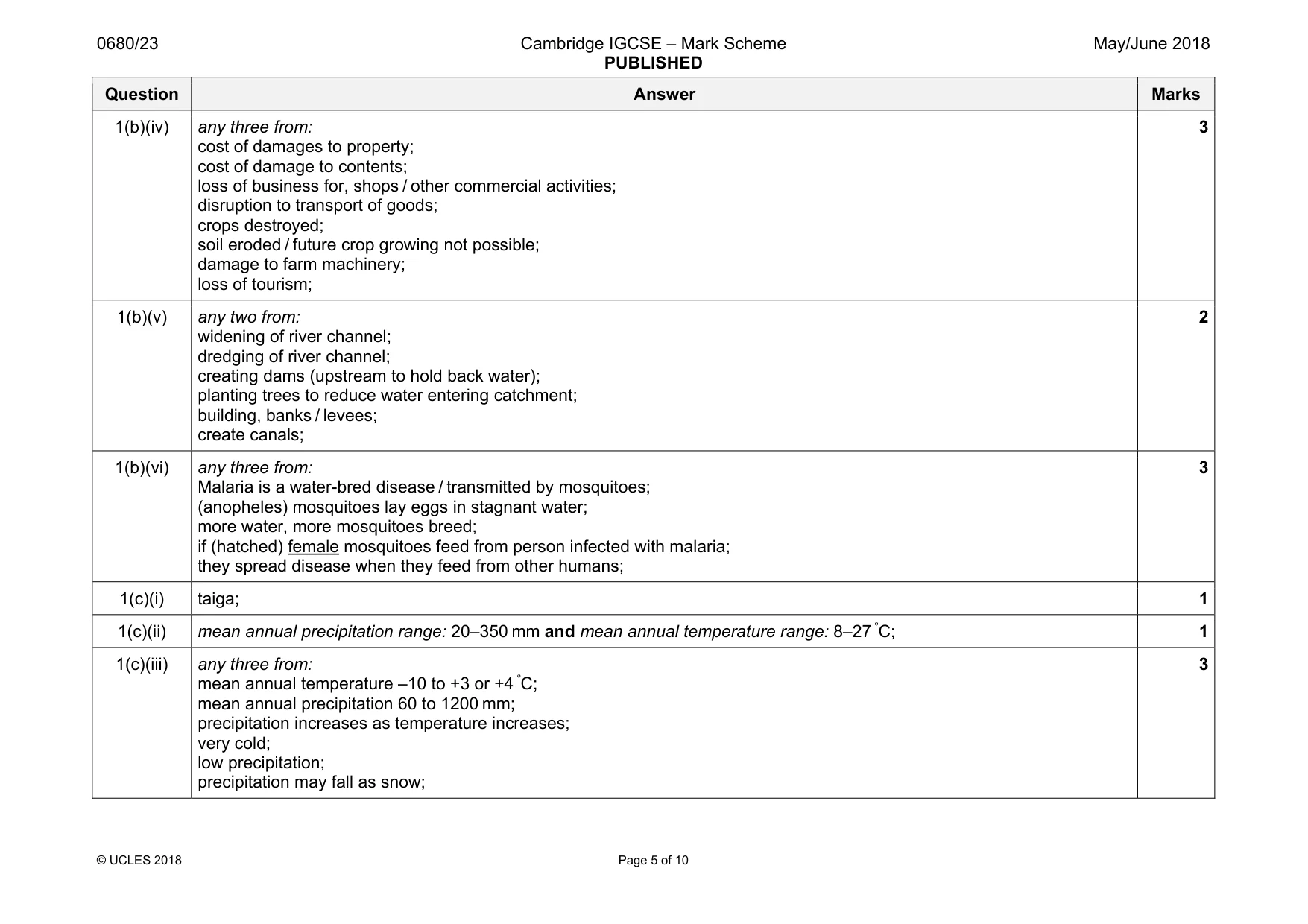 Mark scheme, page 5 of 10