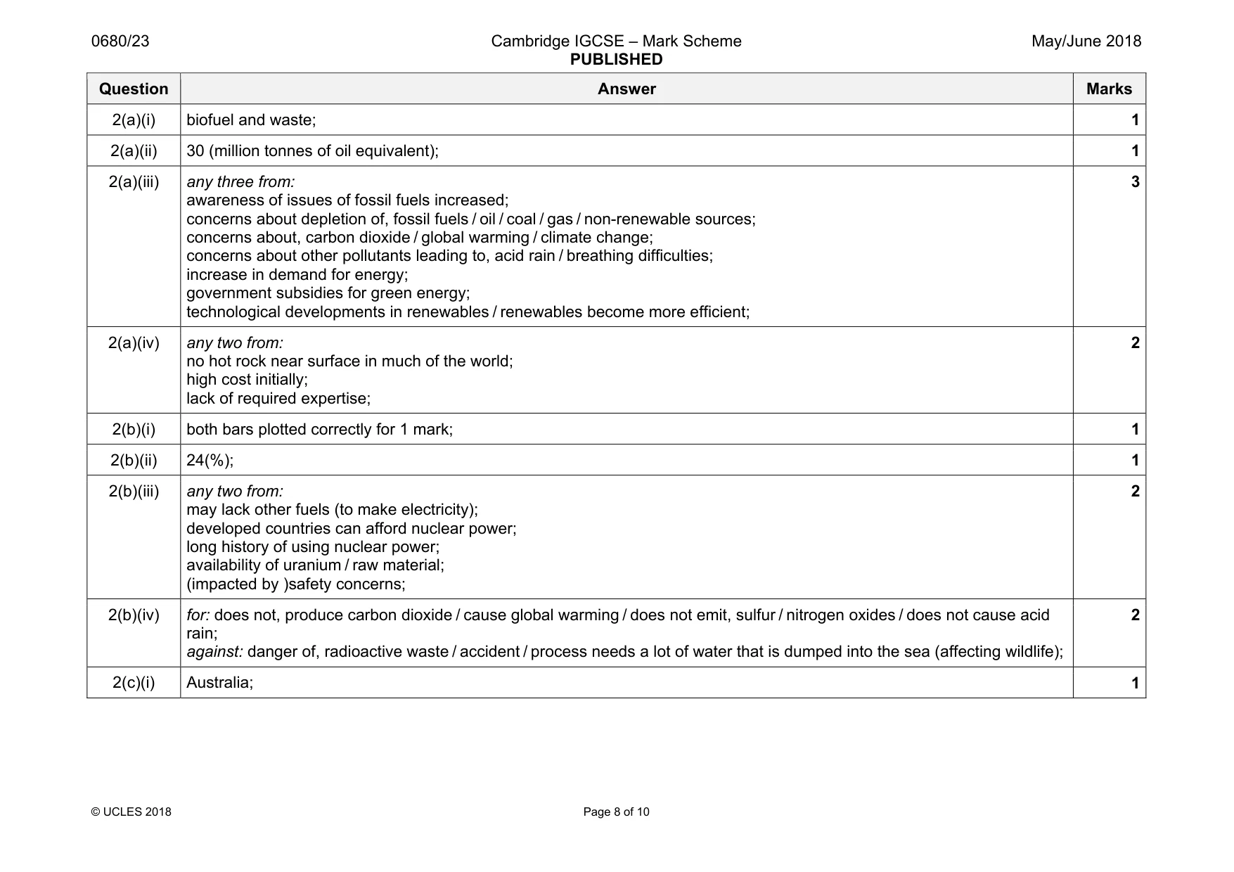 Mark scheme, page 8 of 10