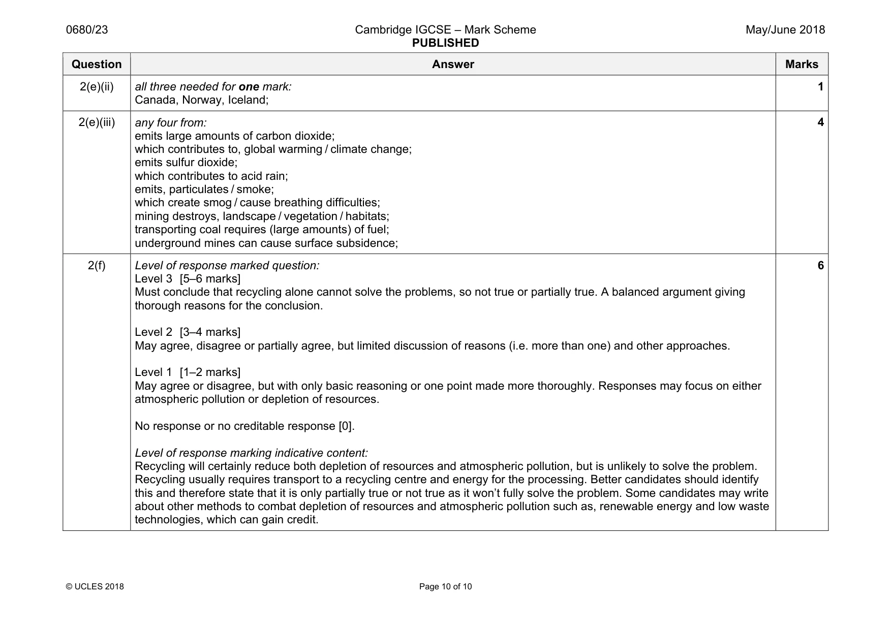 Mark scheme, page 10 of 10