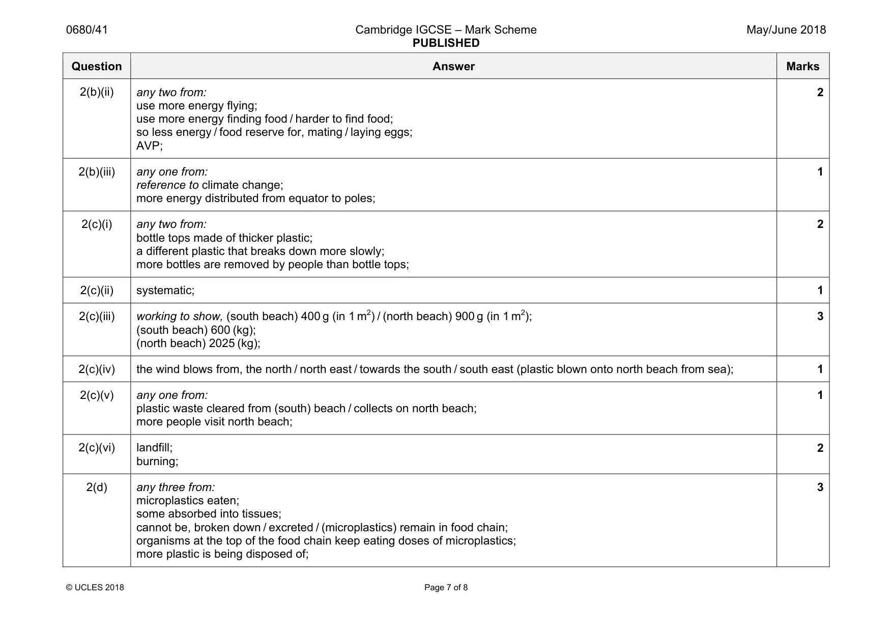 Mark scheme, page 7 of 8