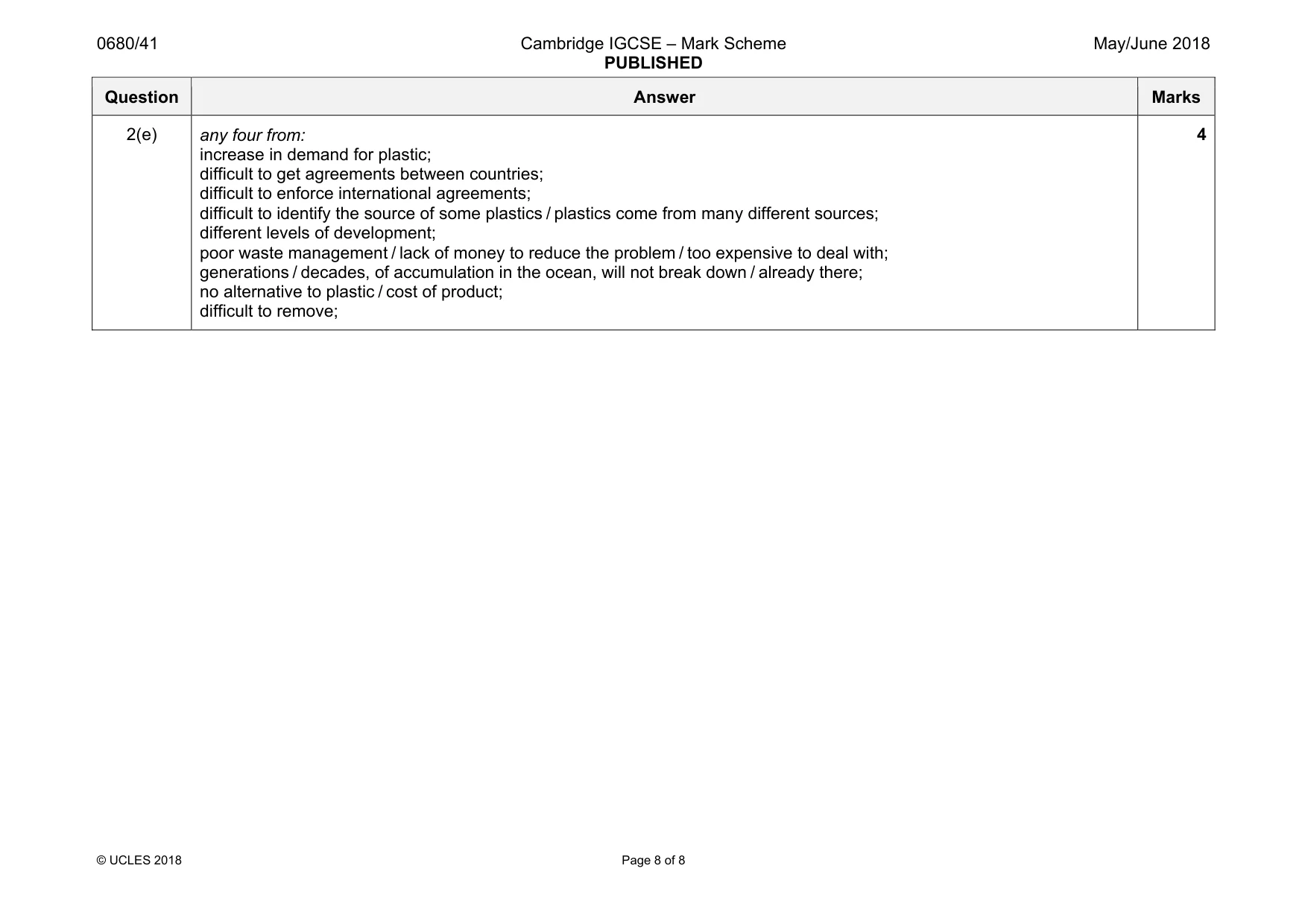 Mark scheme, page 8 of 8
