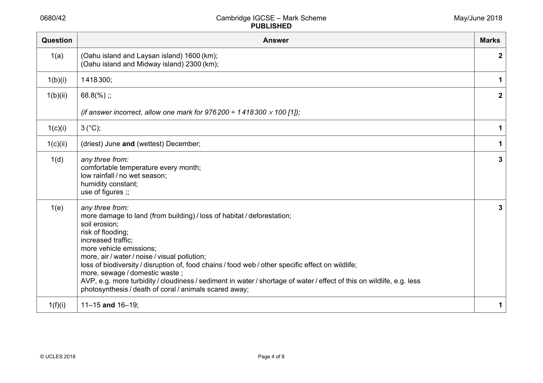 Mark scheme, page 4 of 8