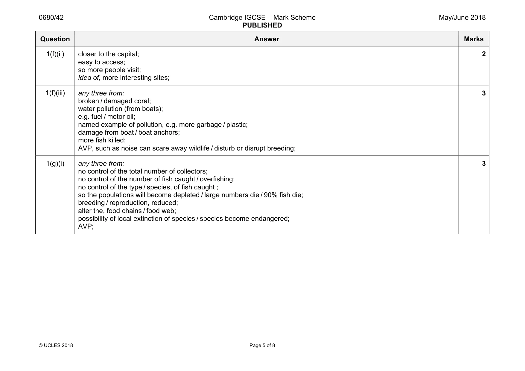 Mark scheme, page 5 of 8
