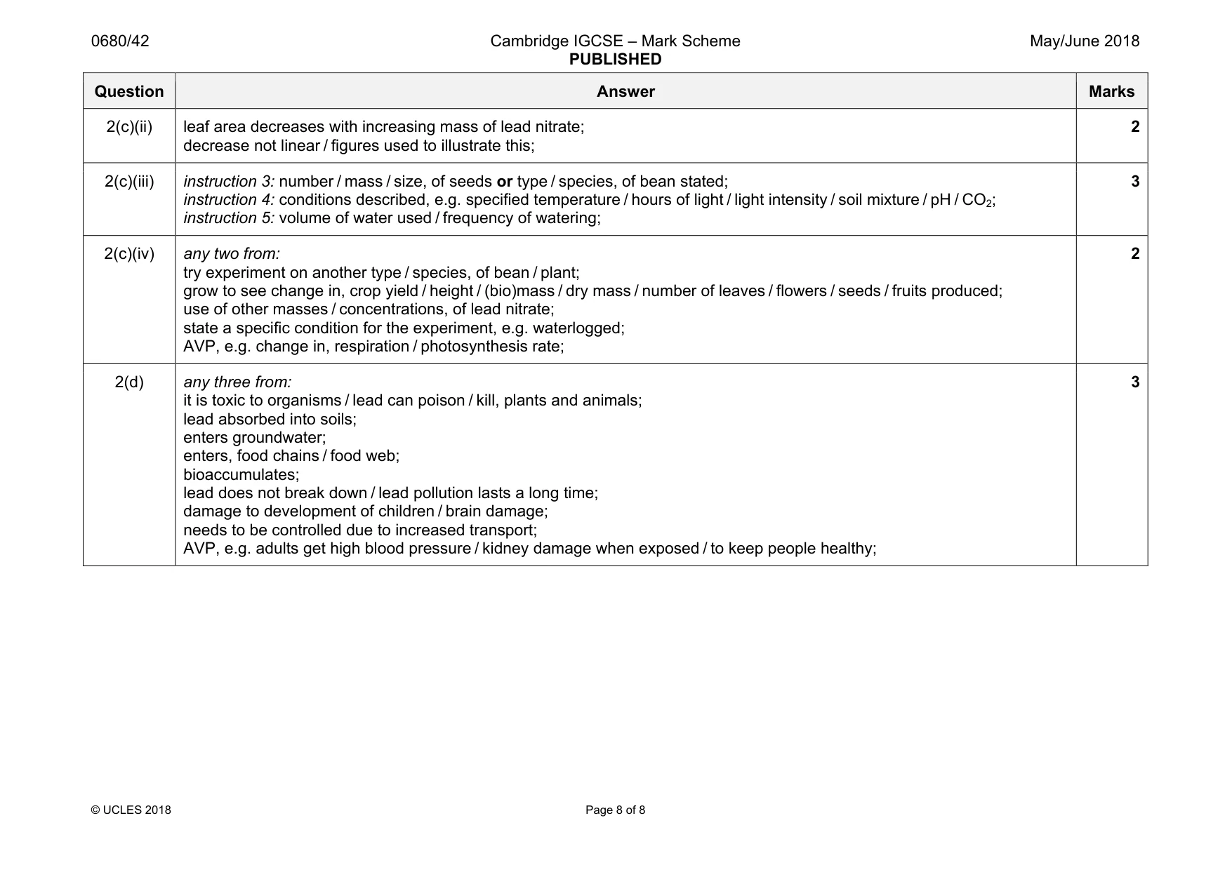 Mark scheme, page 8 of 8