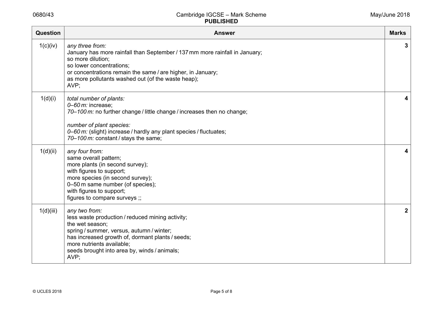 Mark scheme, page 5 of 8