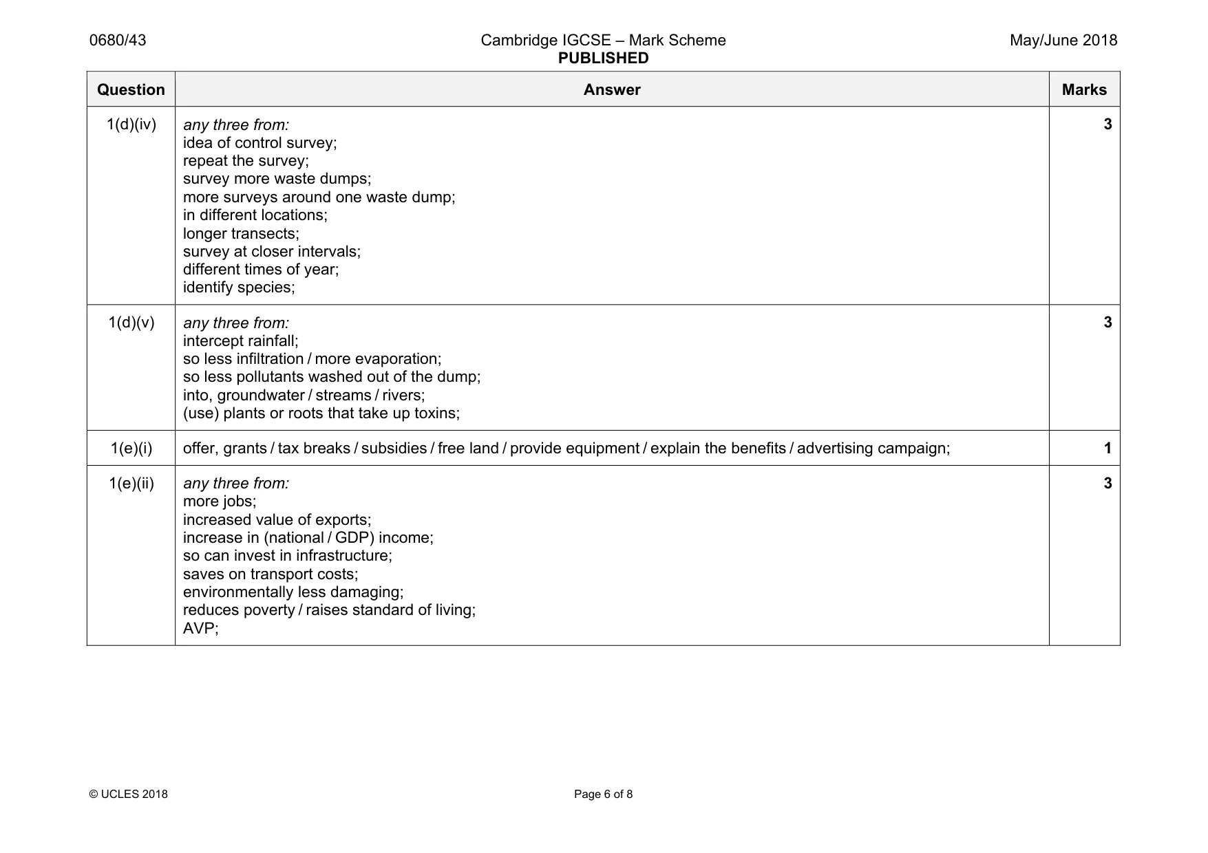 Mark scheme, page 6 of 8