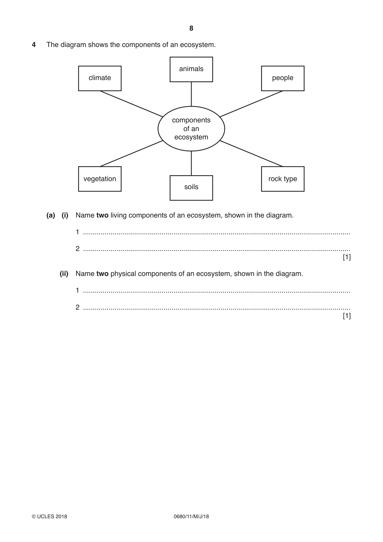 Cambridge IGCSE Environmental Management 0680 2018 May/June Paper 1 · Variant 1 question paper, page 8 of 16