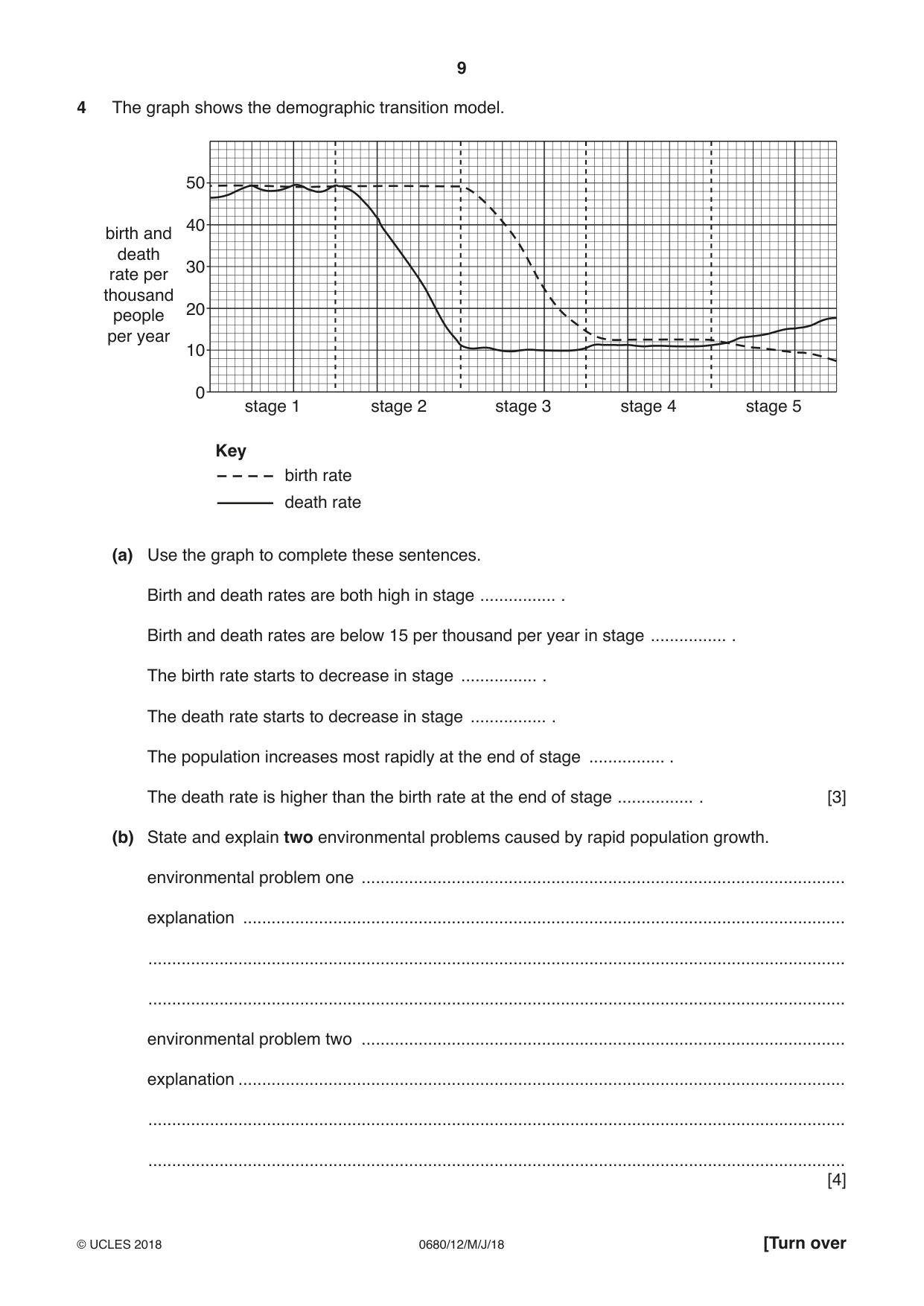 Cambridge IGCSE Environmental Management 0680 2018 May/June Paper 1 · Variant 2 question paper, page 9 of 16
