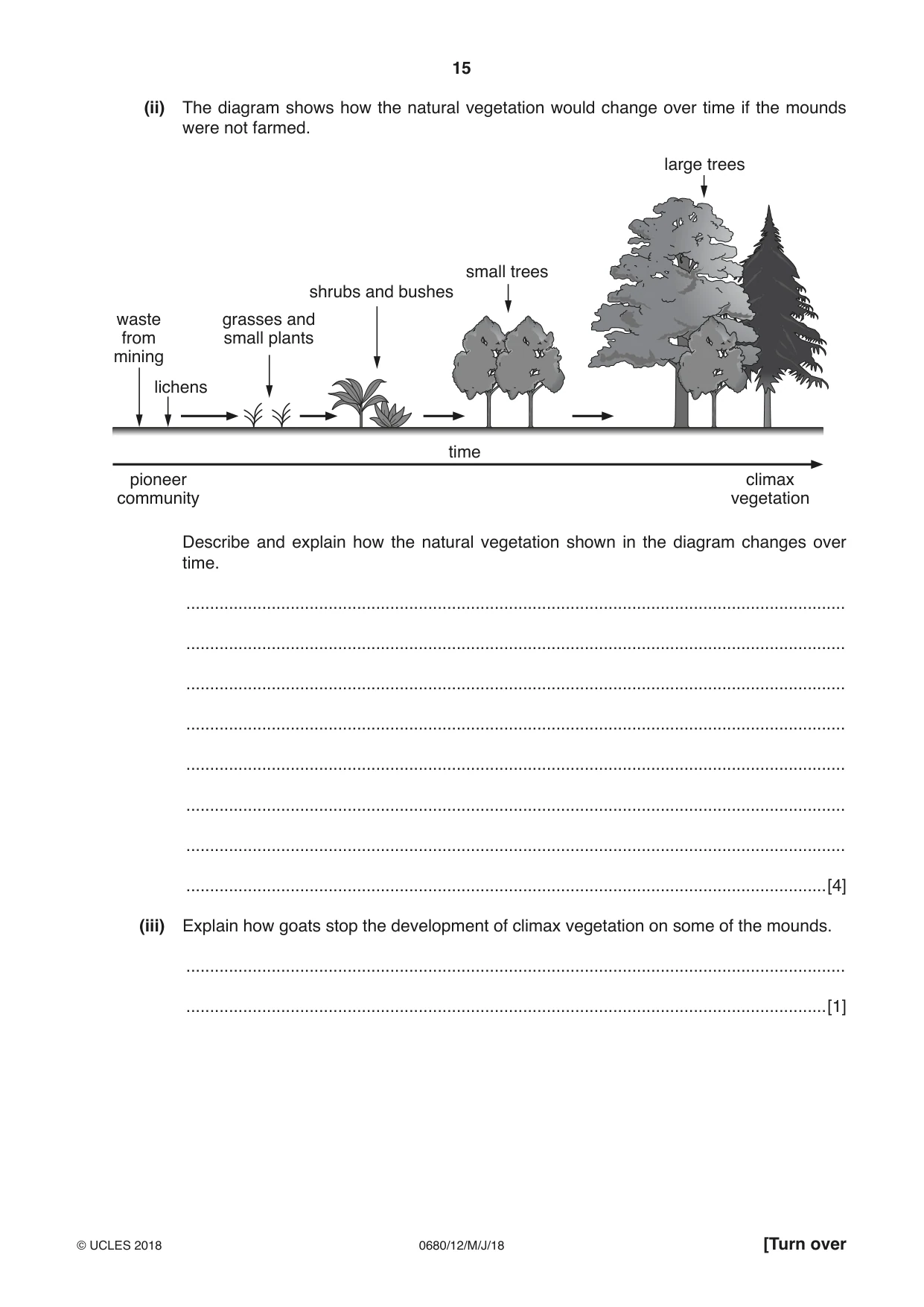 Cambridge IGCSE Environmental Management 0680 2018 May/June Paper 1 · Variant 2 question paper, page 15 of 16