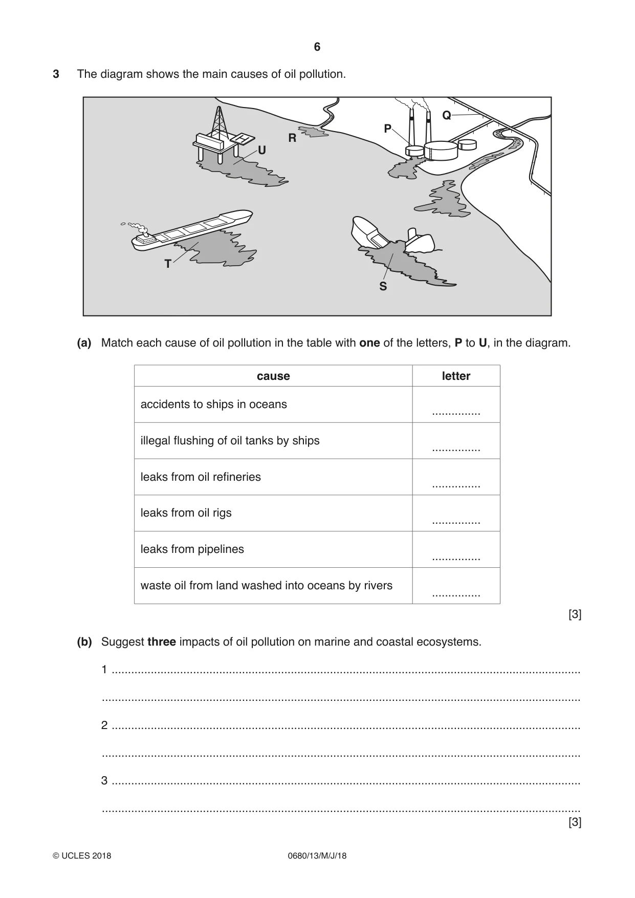 Cambridge IGCSE Environmental Management 0680 2018 May/June Paper 1 · Variant 3 question paper, page 6 of 16